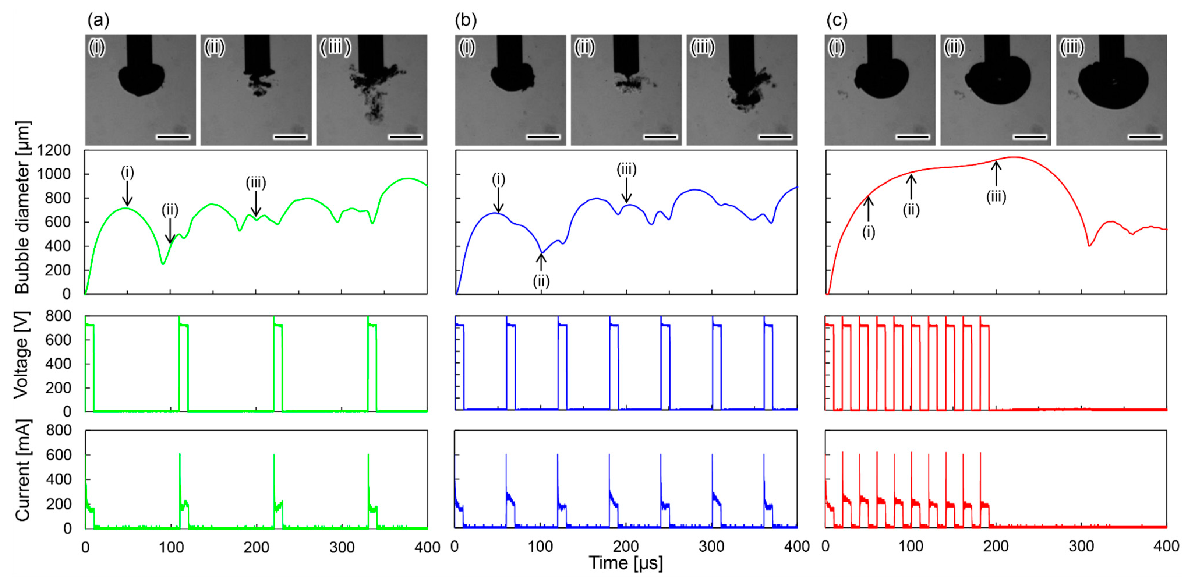 Micromachines 13 01312 g003 550