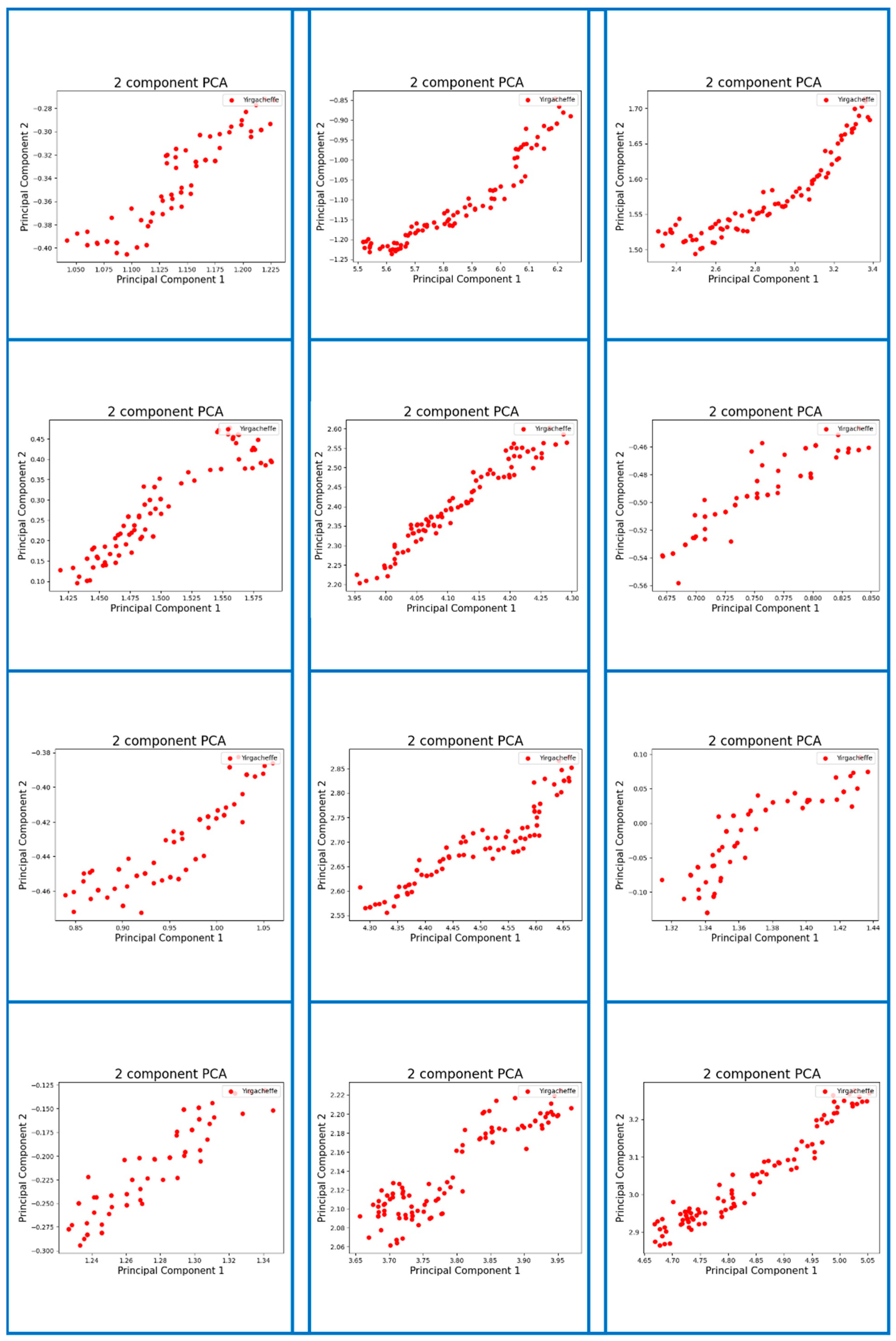 Micromachines 13 01313 g007 550