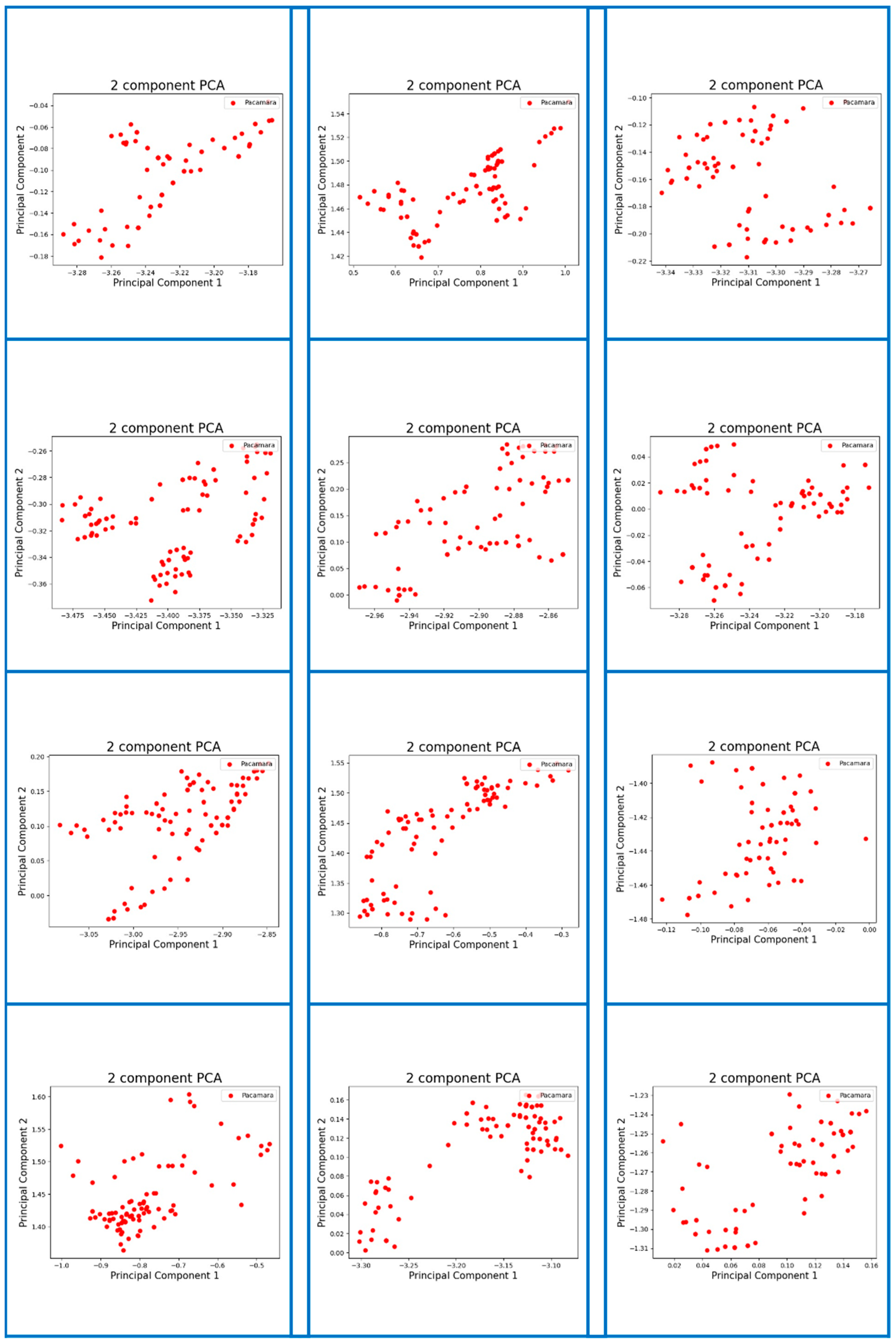 Micromachines 13 01313 g0a2 550