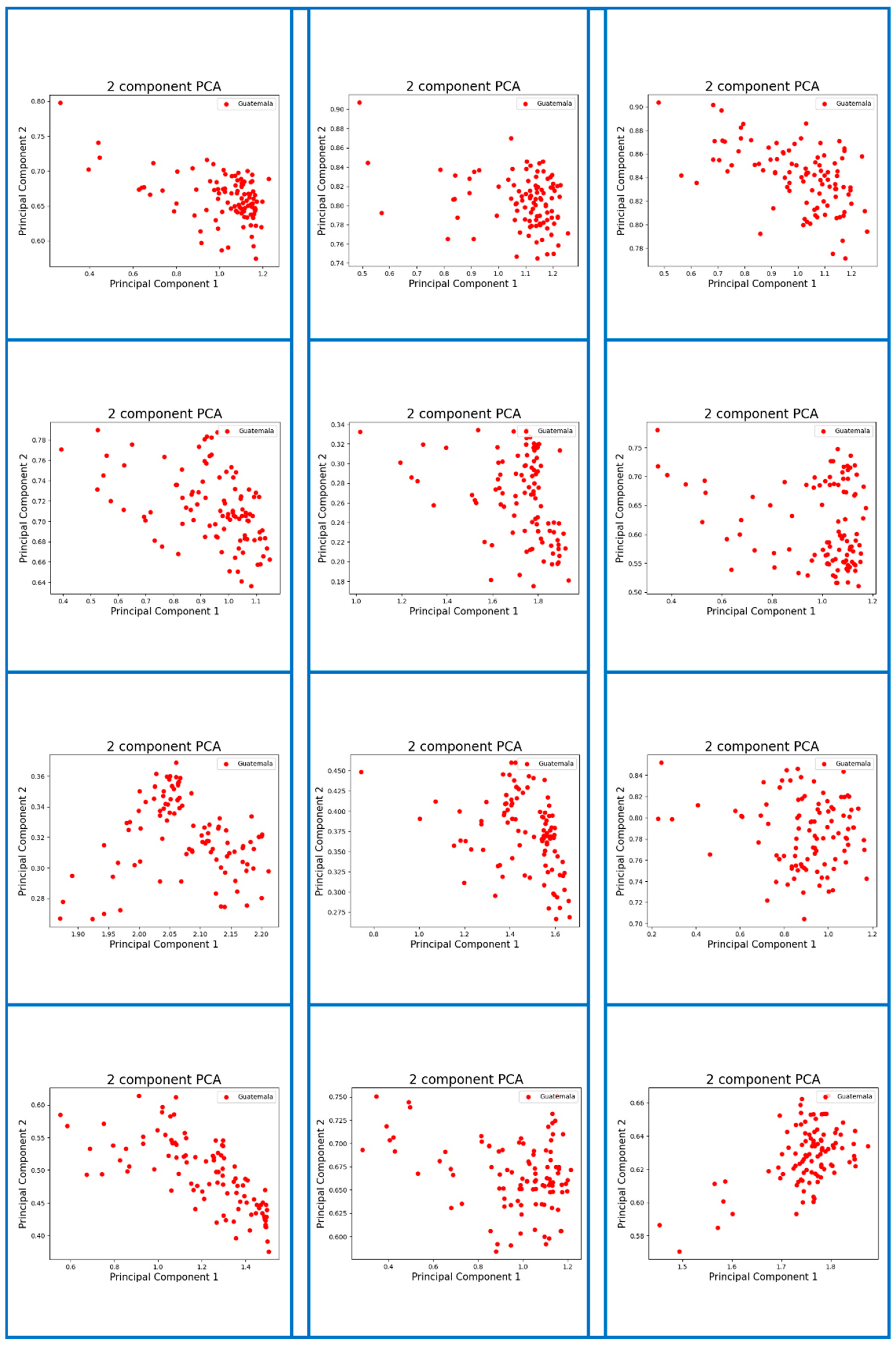 Micromachines 13 01313 g0a3 550