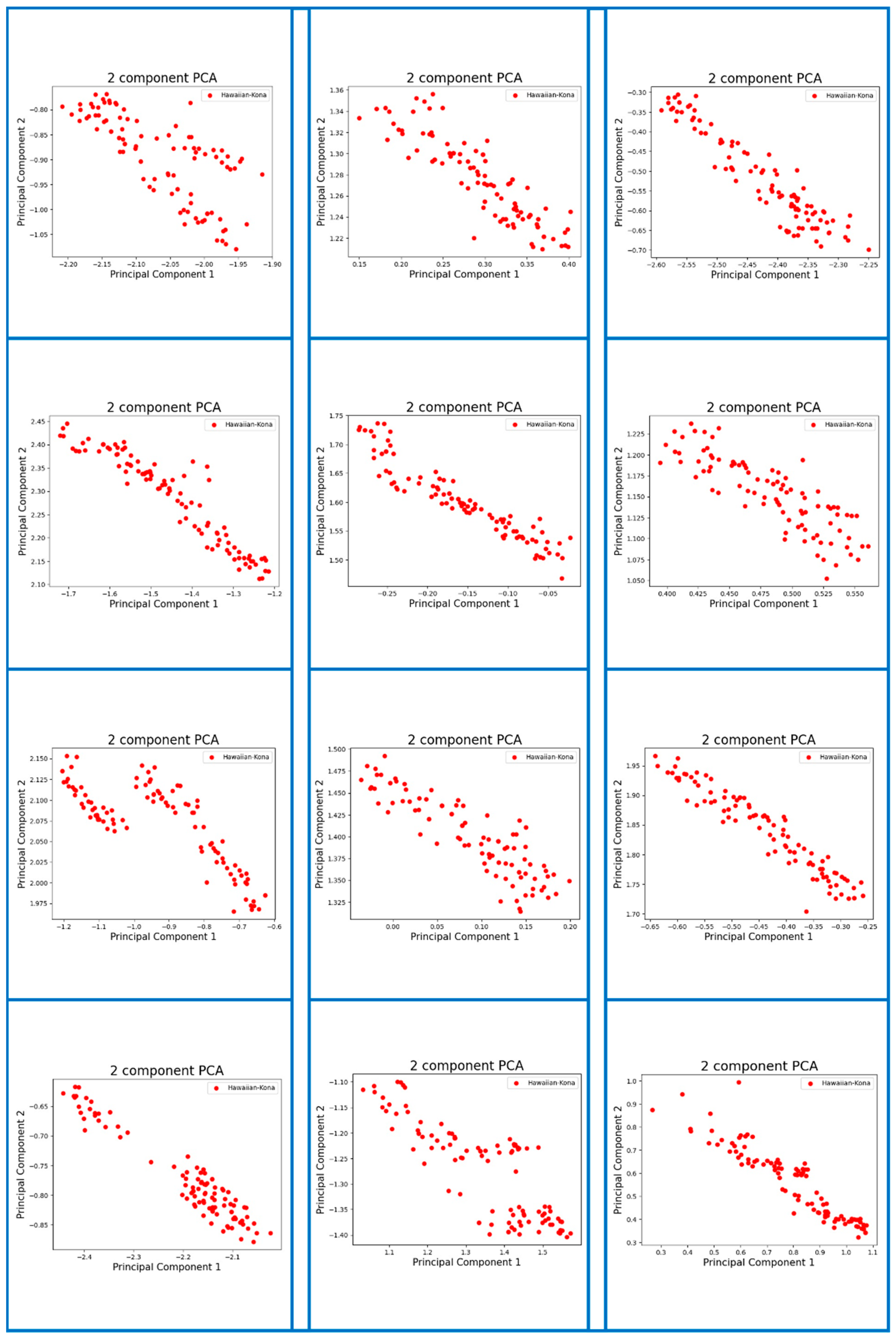Micromachines 13 01313 g0a4 550
