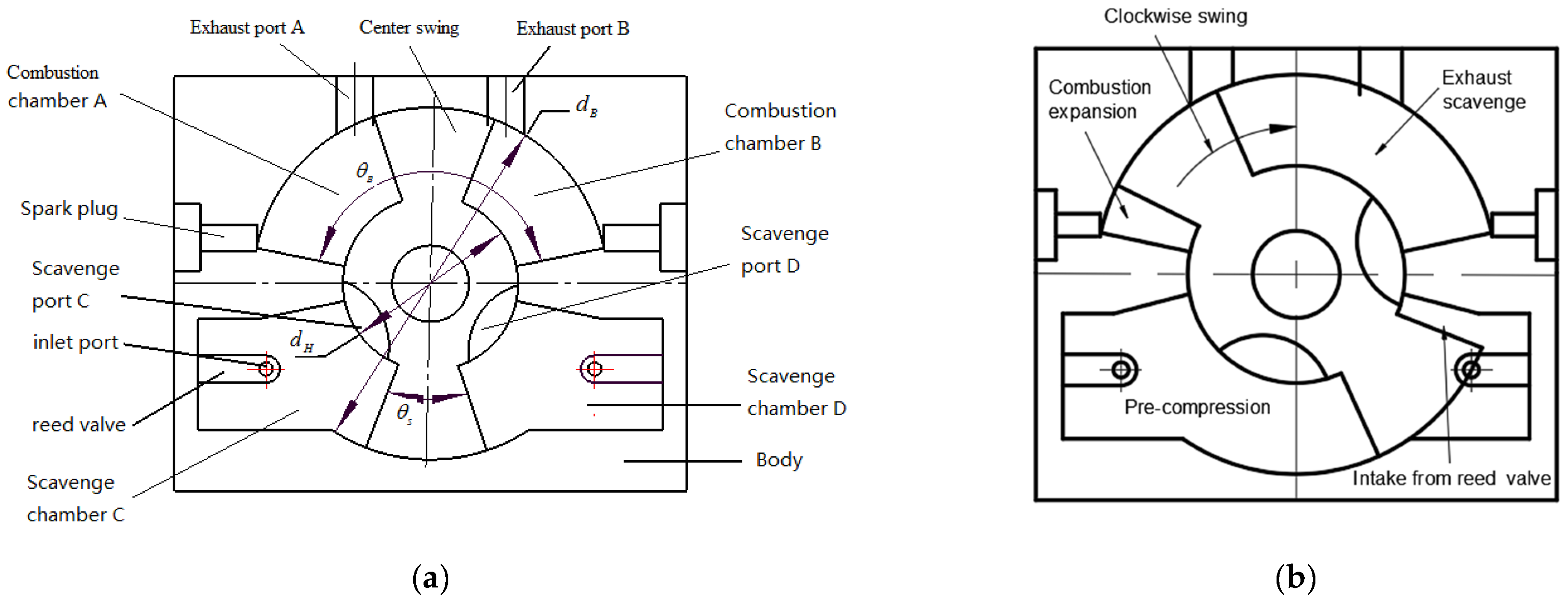Micromachines 13 01314 g001