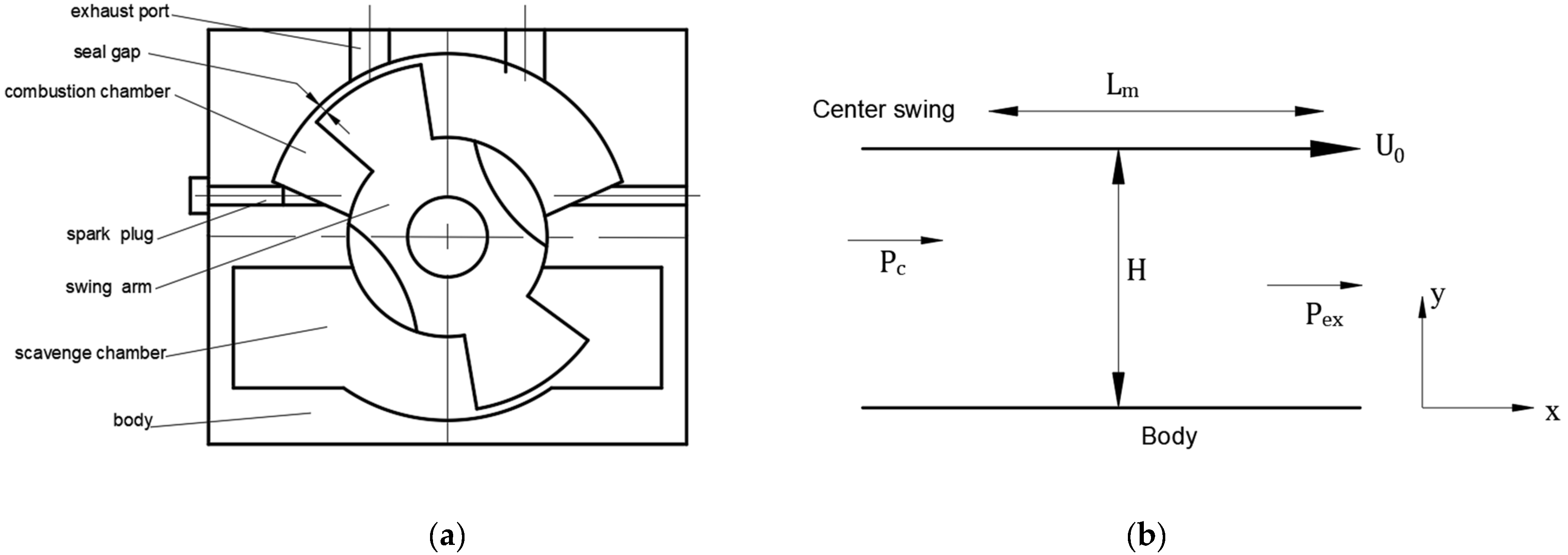 Micromachines 13 01314 g002