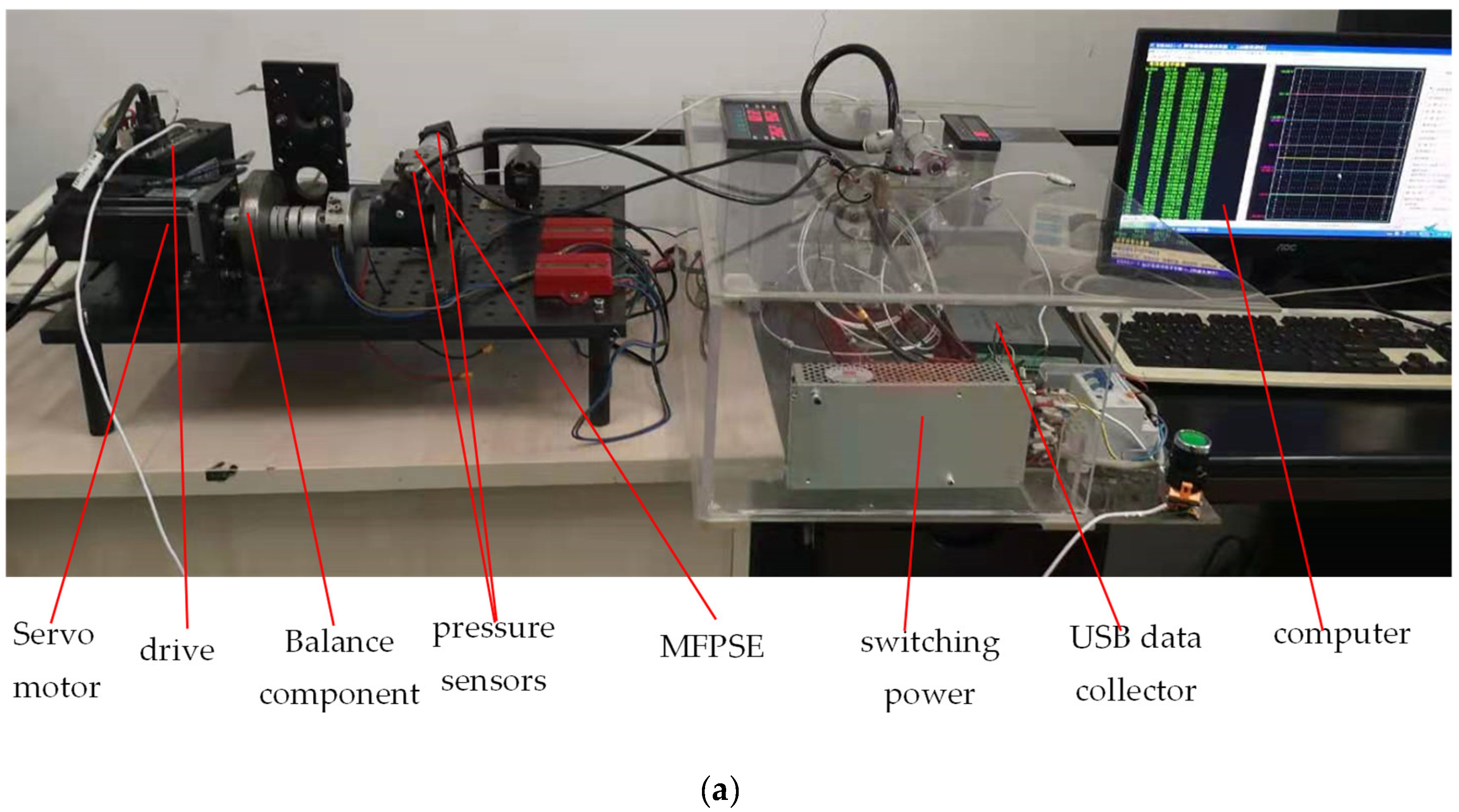 Micromachines 13 01314 g003a