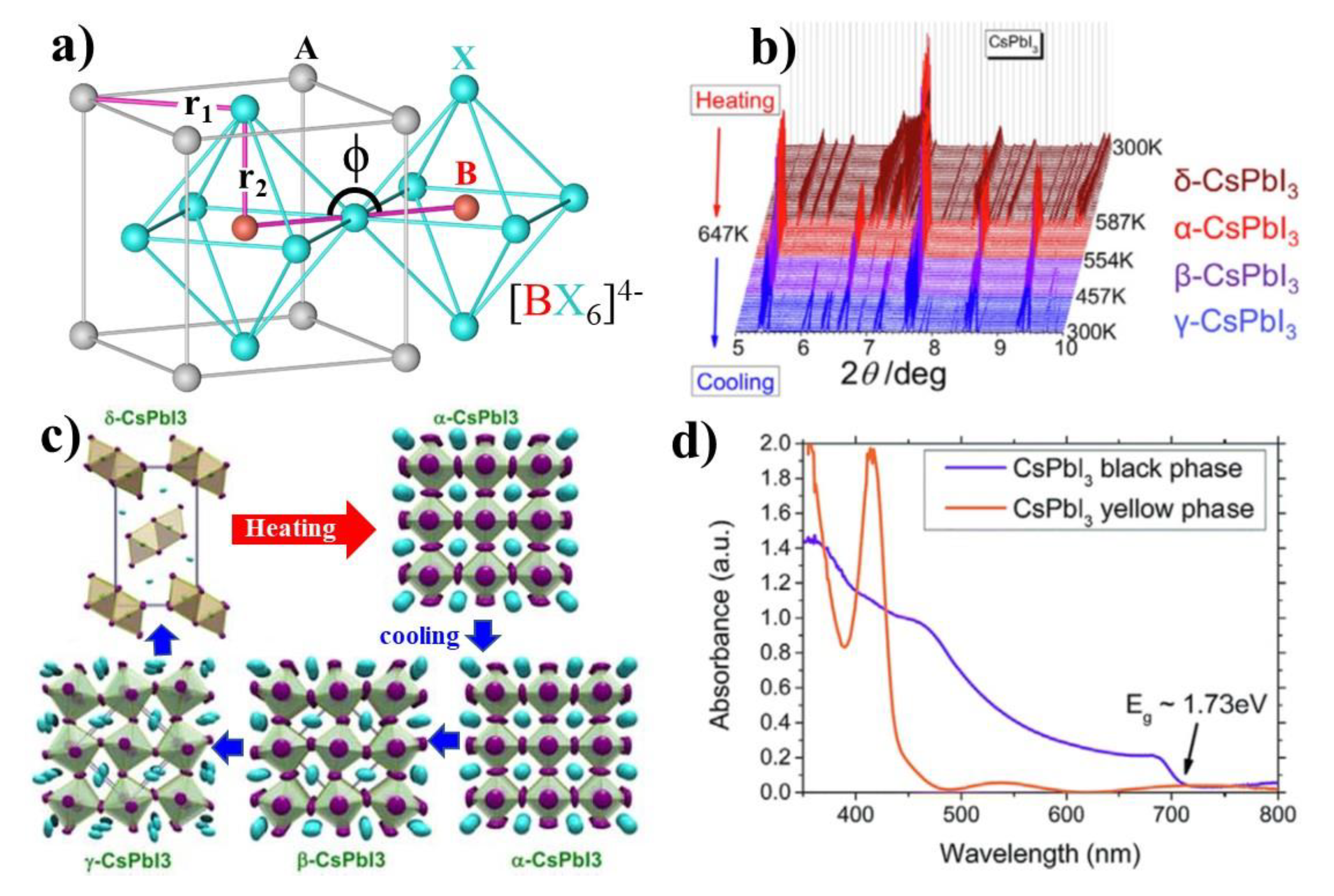 Micromachines 13 01318 g002