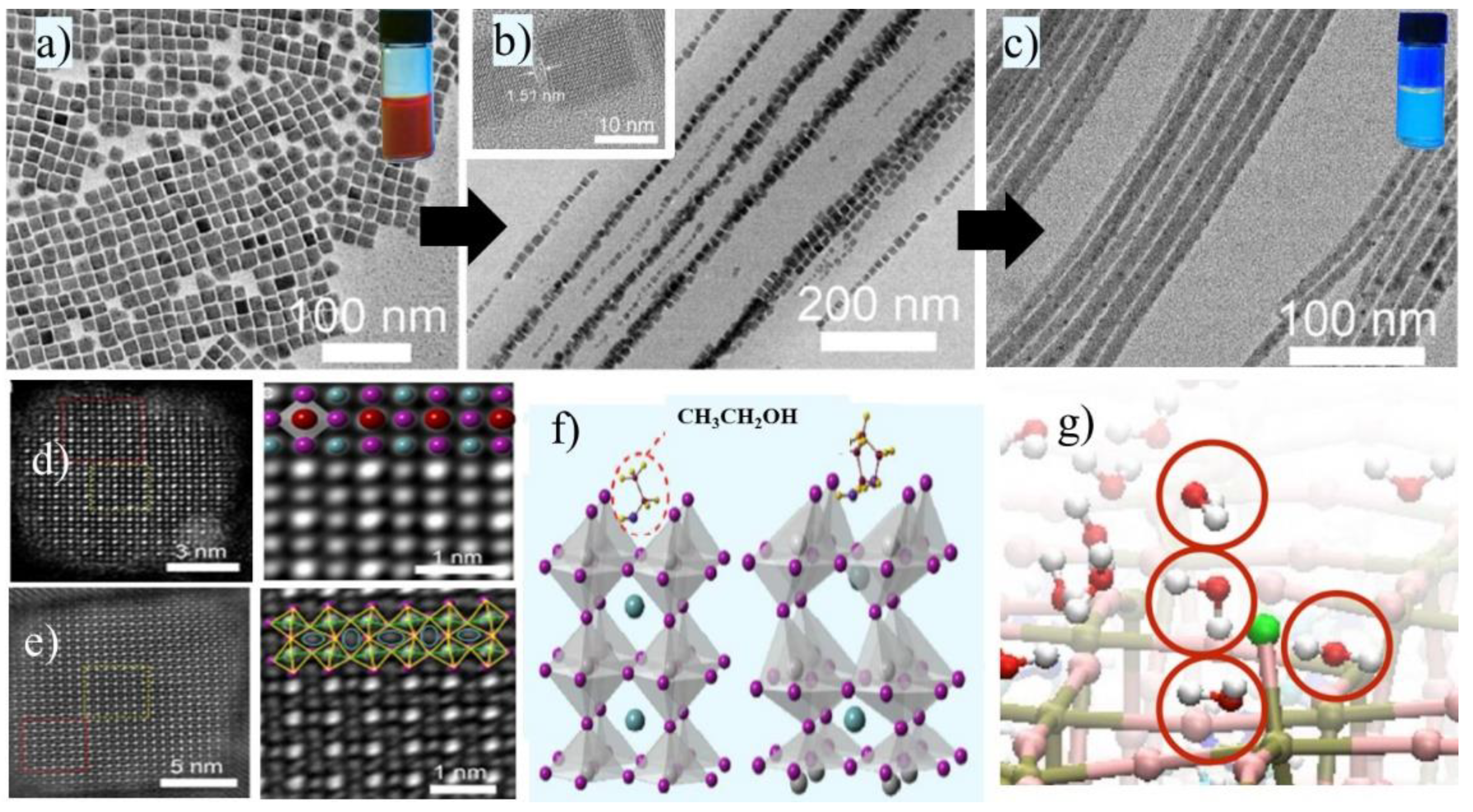 Micromachines 13 01318 g003