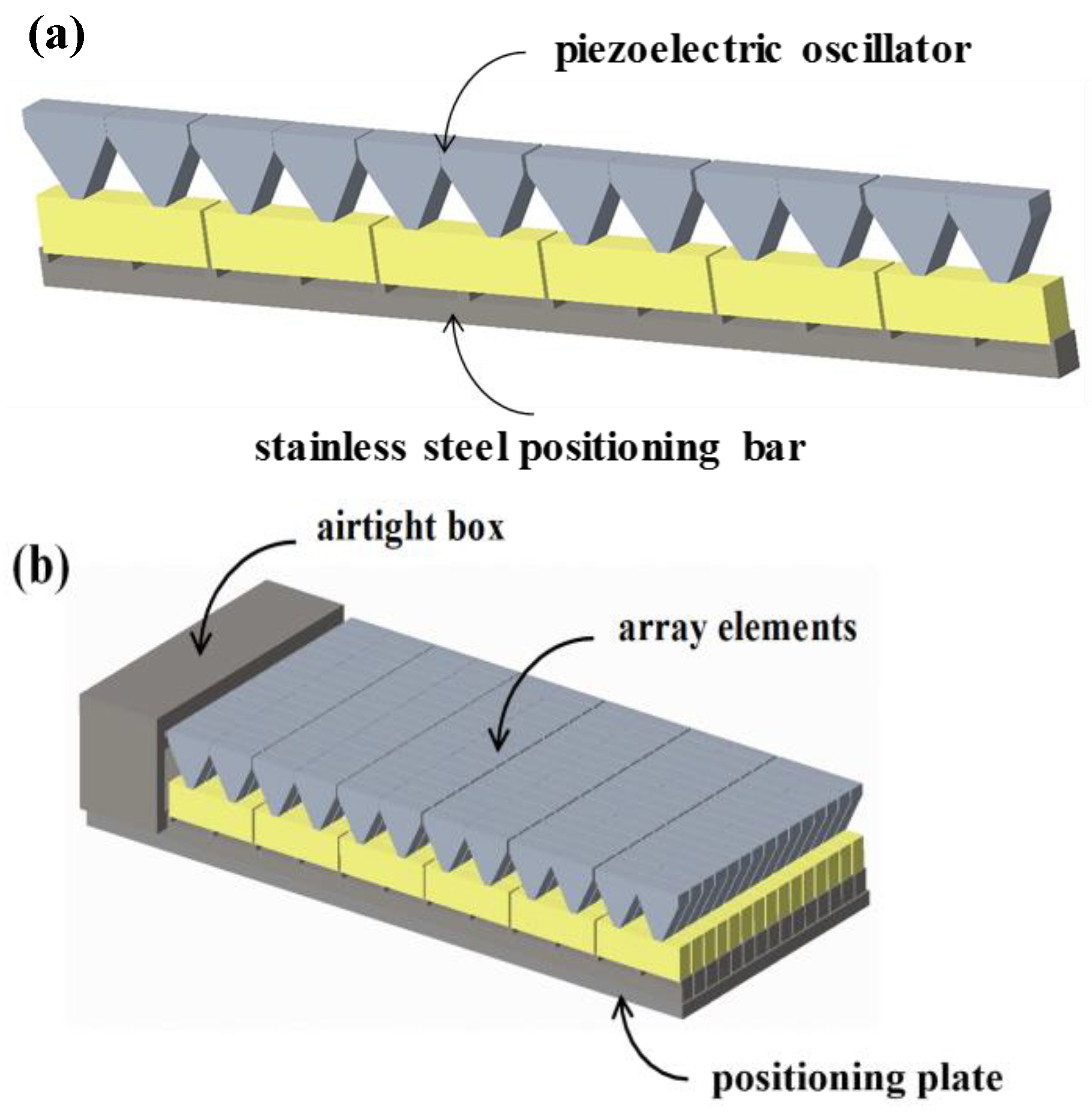Micromachines 13 01320 g002 550