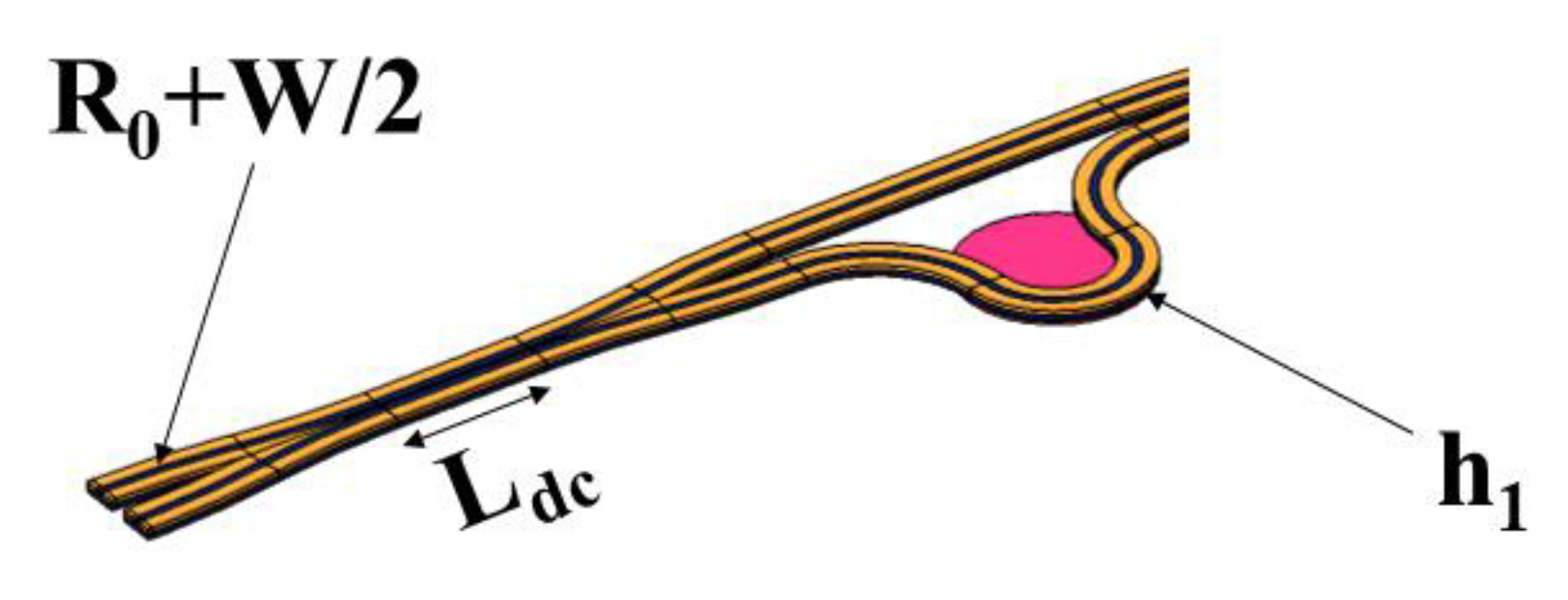 Micromachines 13 01321 g004 550