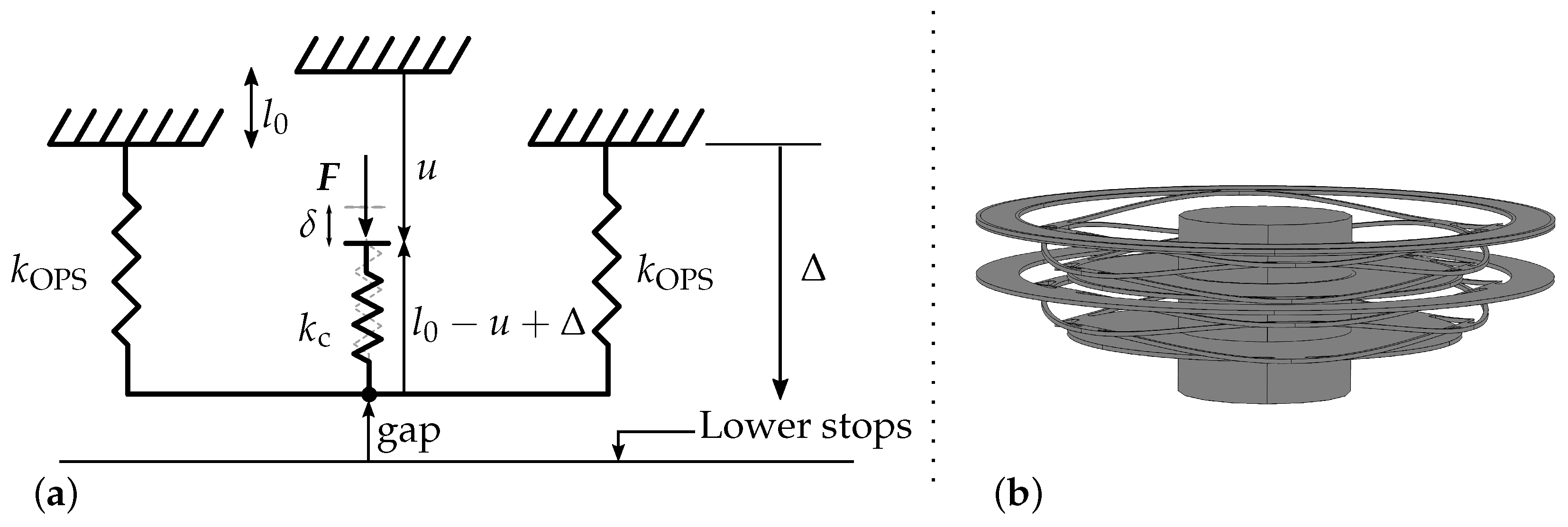 Micromachines 13 01323 g002 550