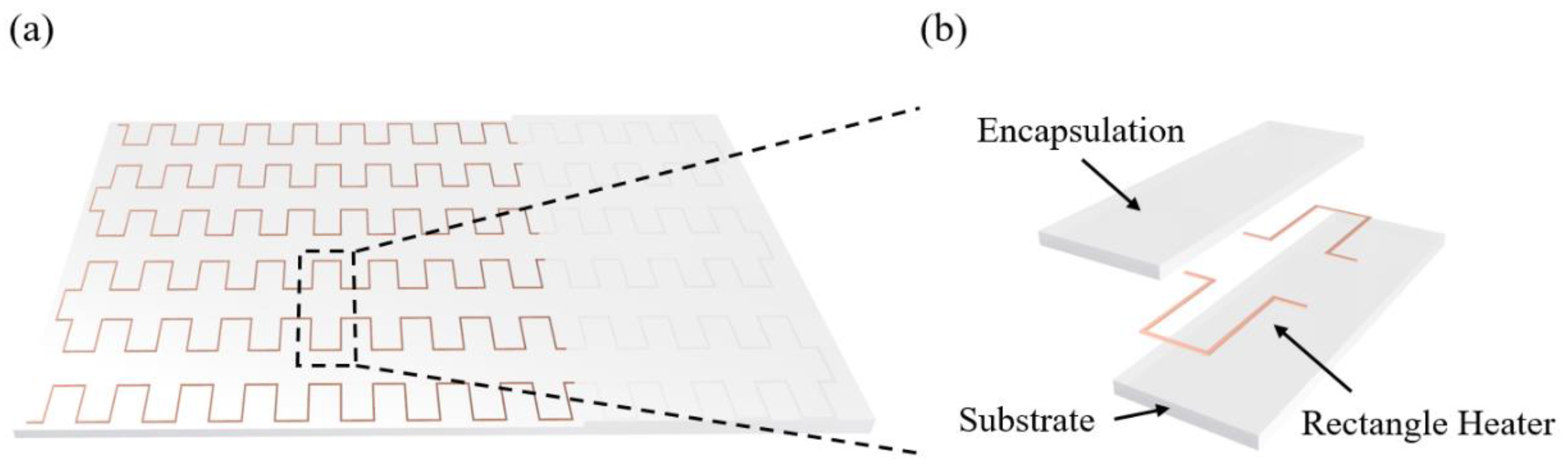 Micromachines 13 01324 g001