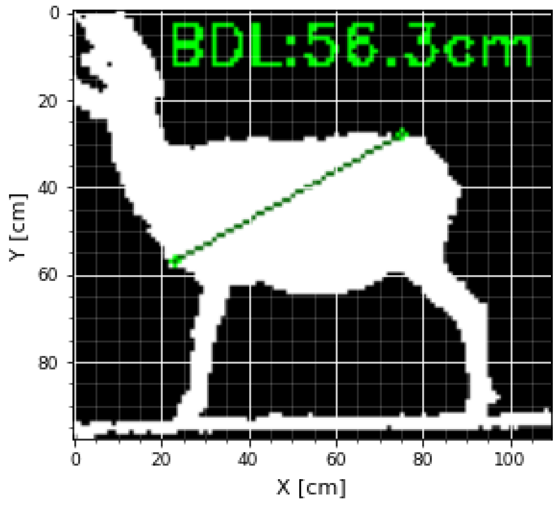 Micromachines 13 01325 g010 550