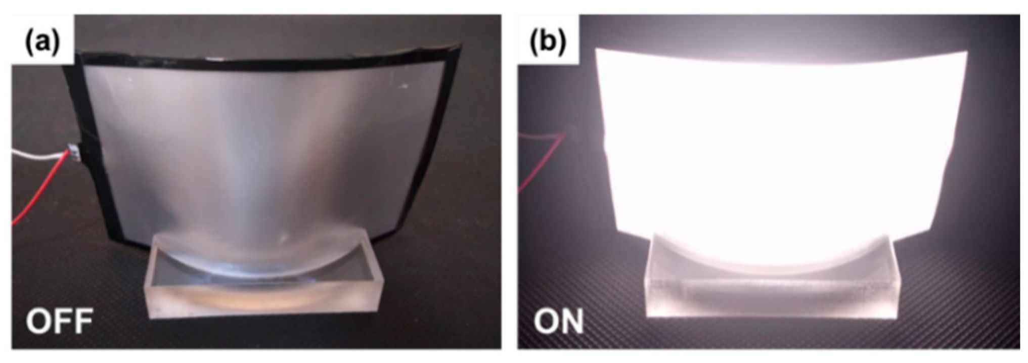 Micromachines 13 01326 g011