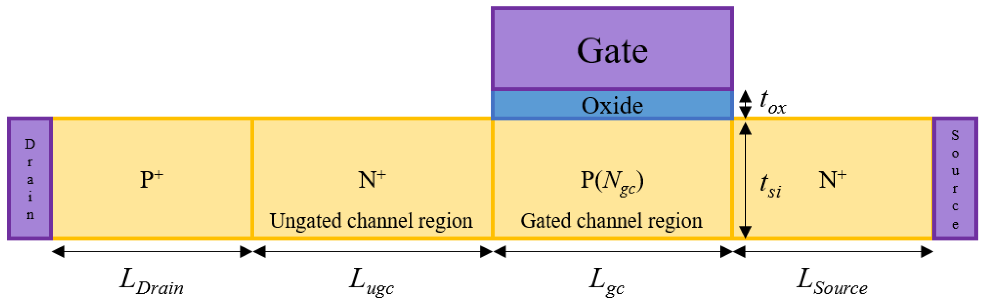 Micromachines 13 01329 g001 550