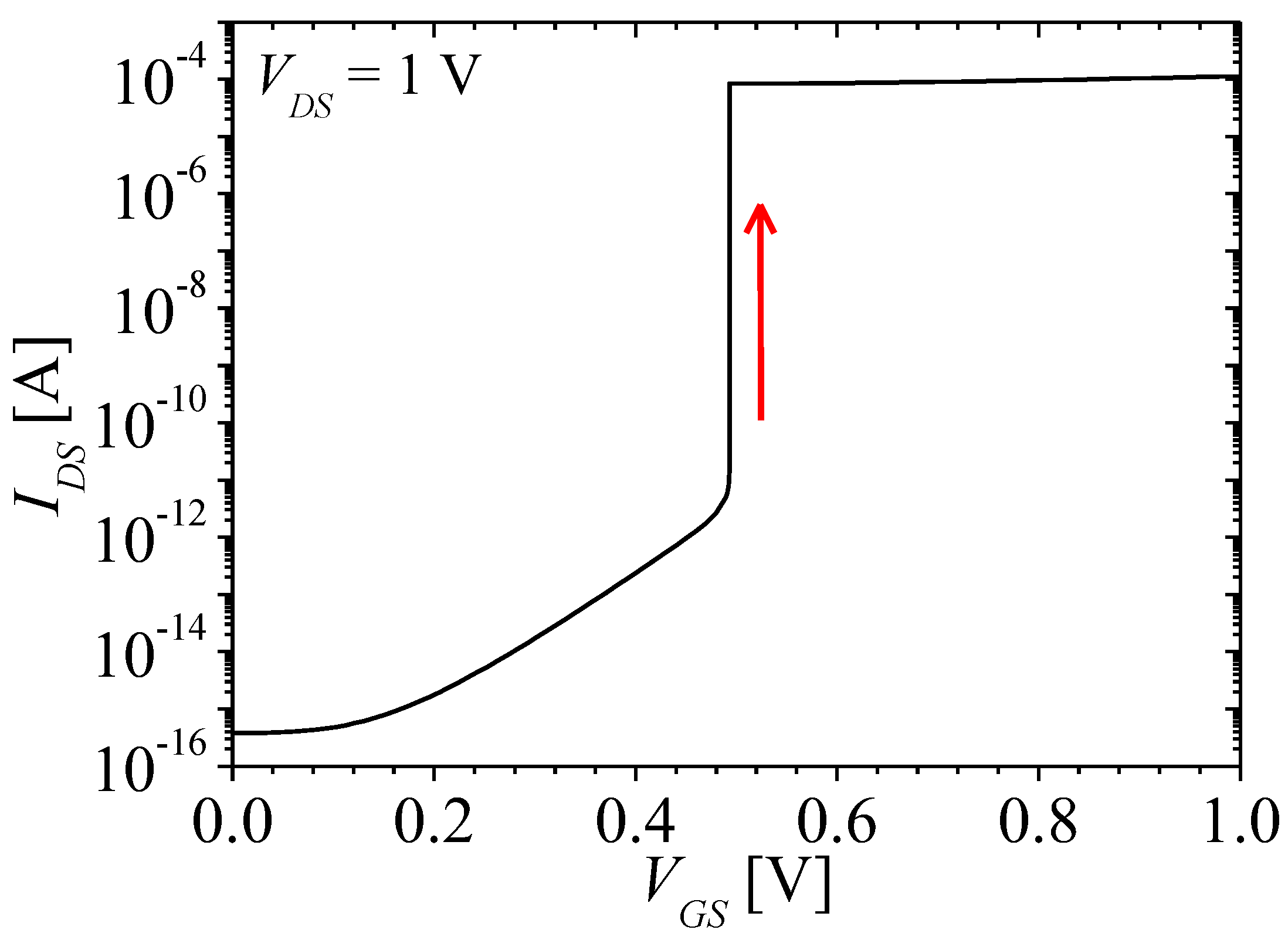 Micromachines 13 01329 g003 550