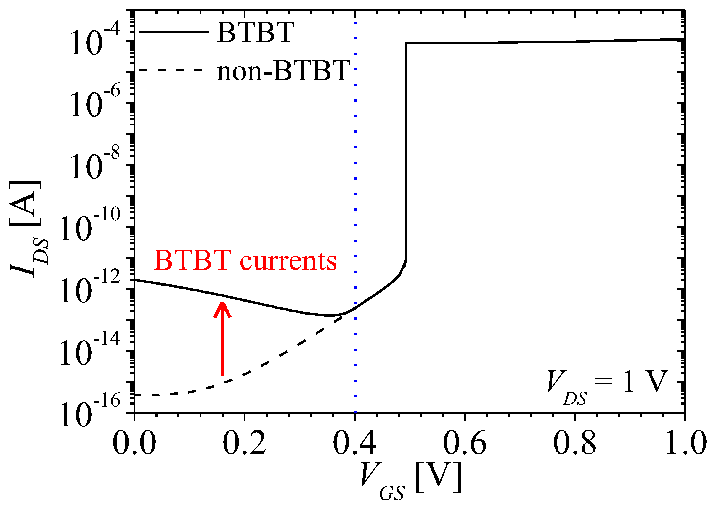 Micromachines 13 01329 g004 550