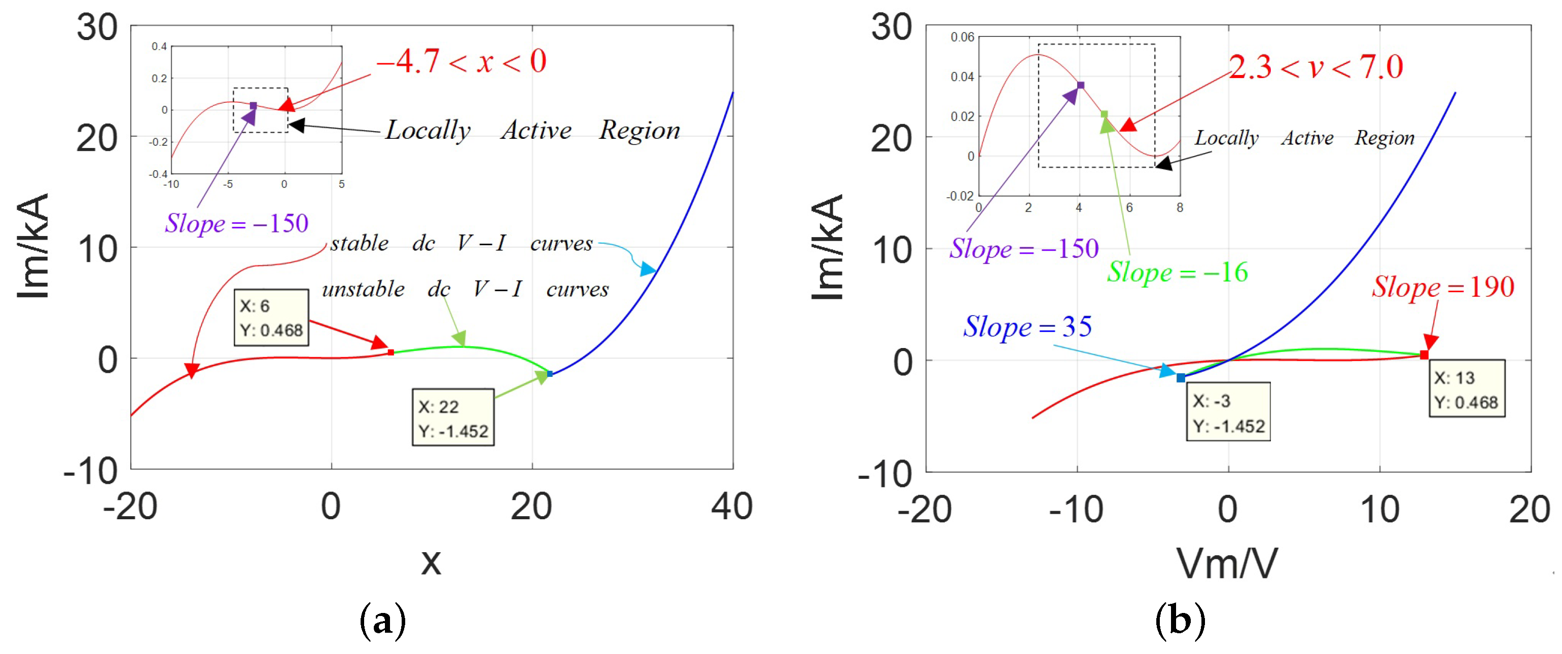 Micromachines 13 01330 g005