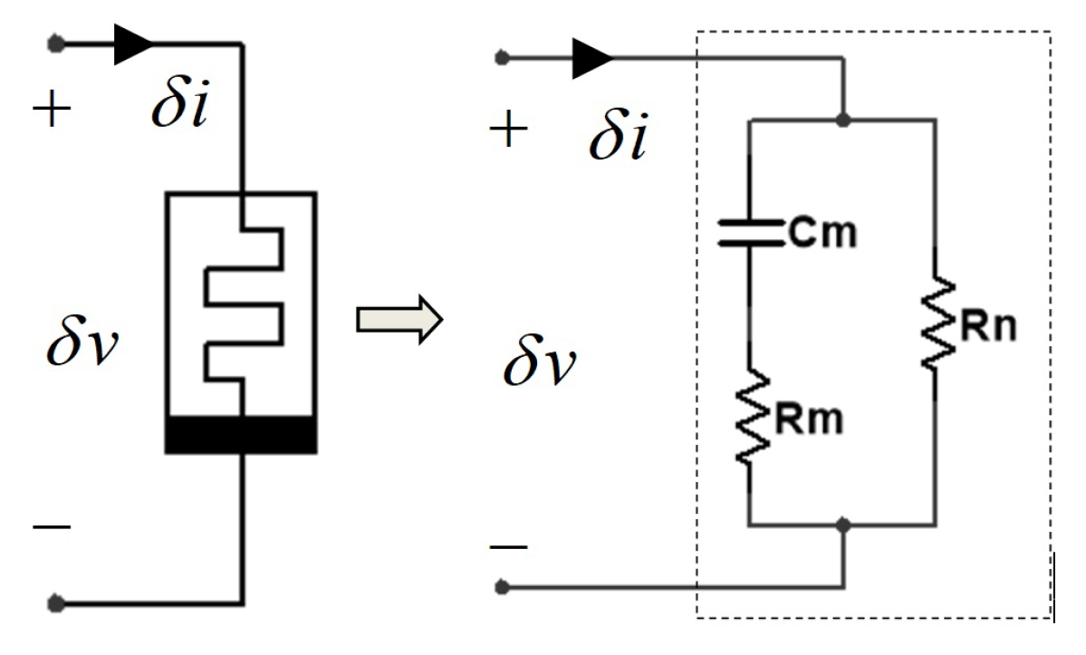 Micromachines 13 01330 g010
