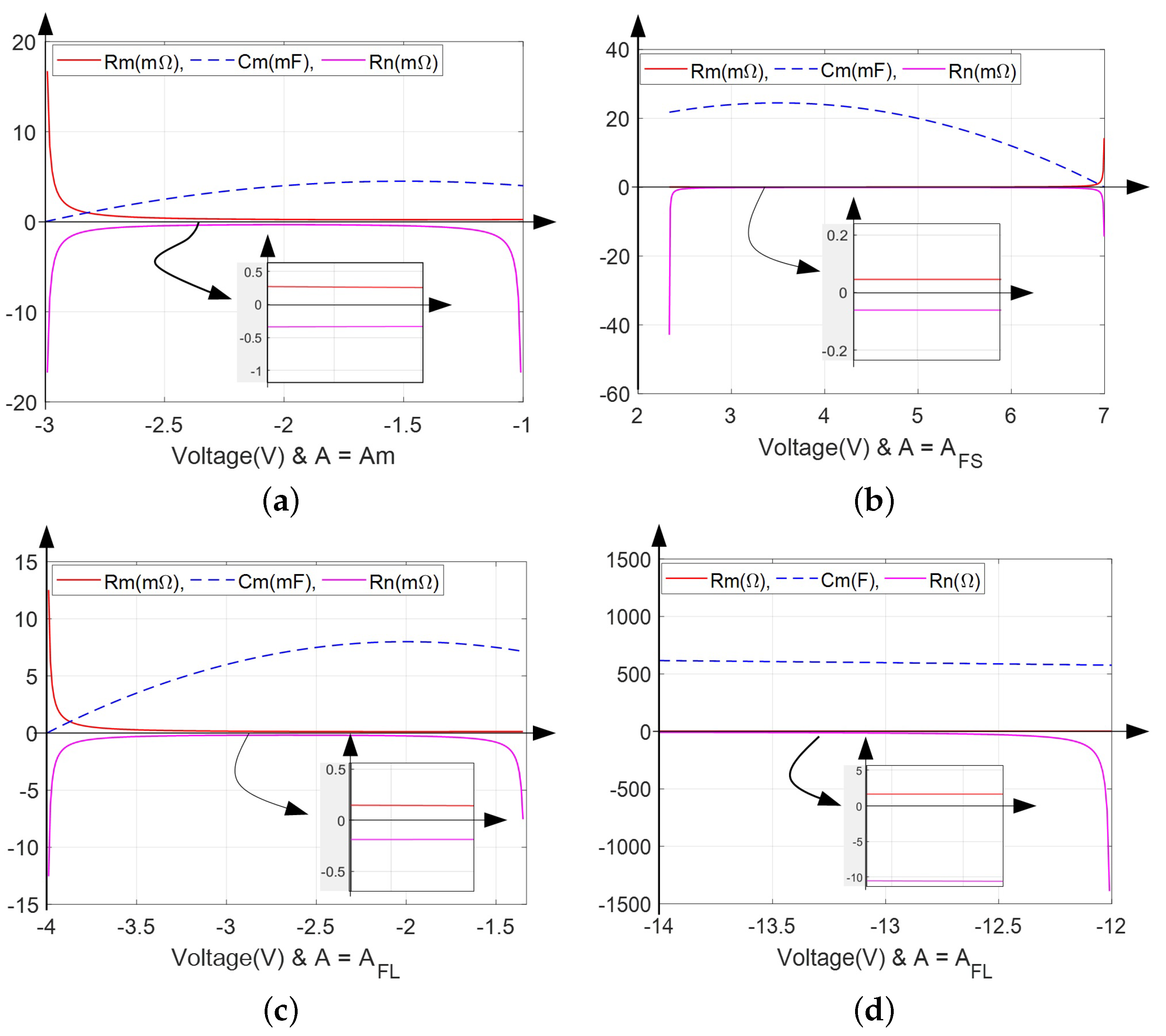 Micromachines 13 01330 g011