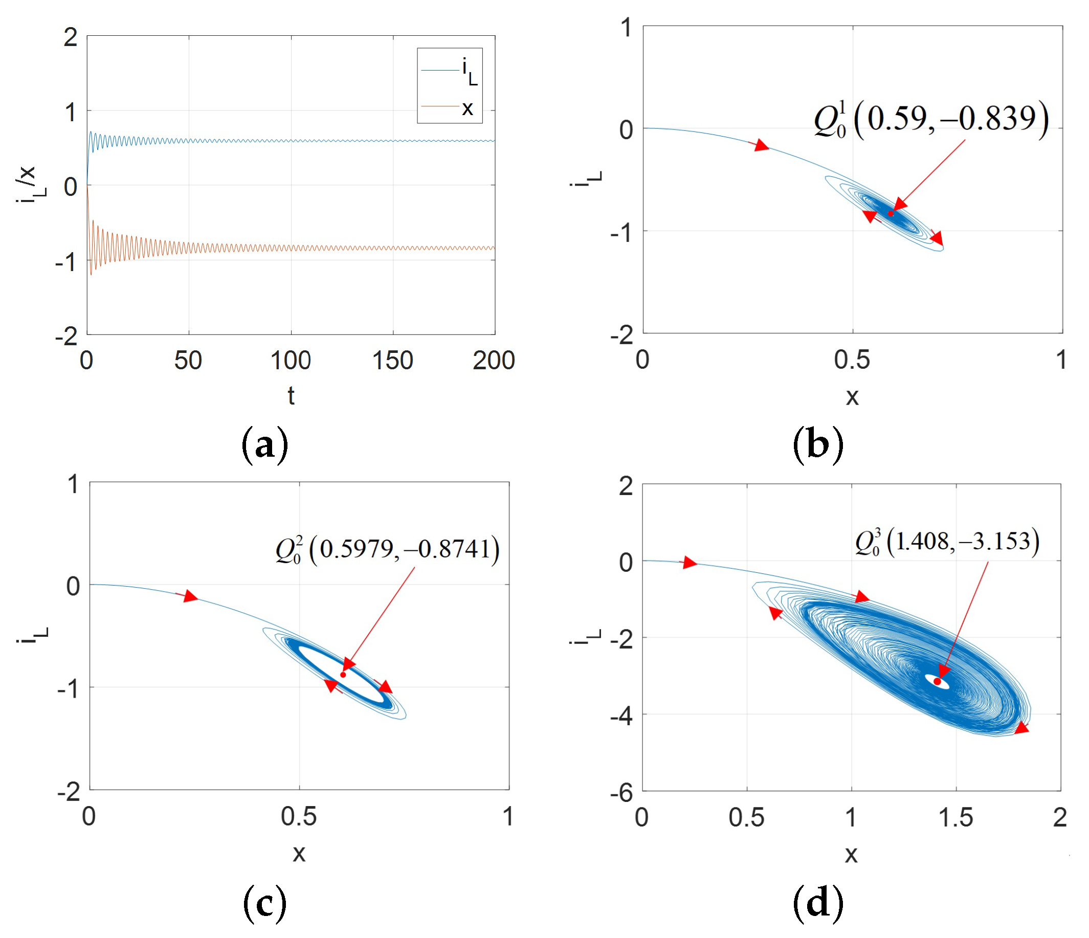 Micromachines 13 01330 g017