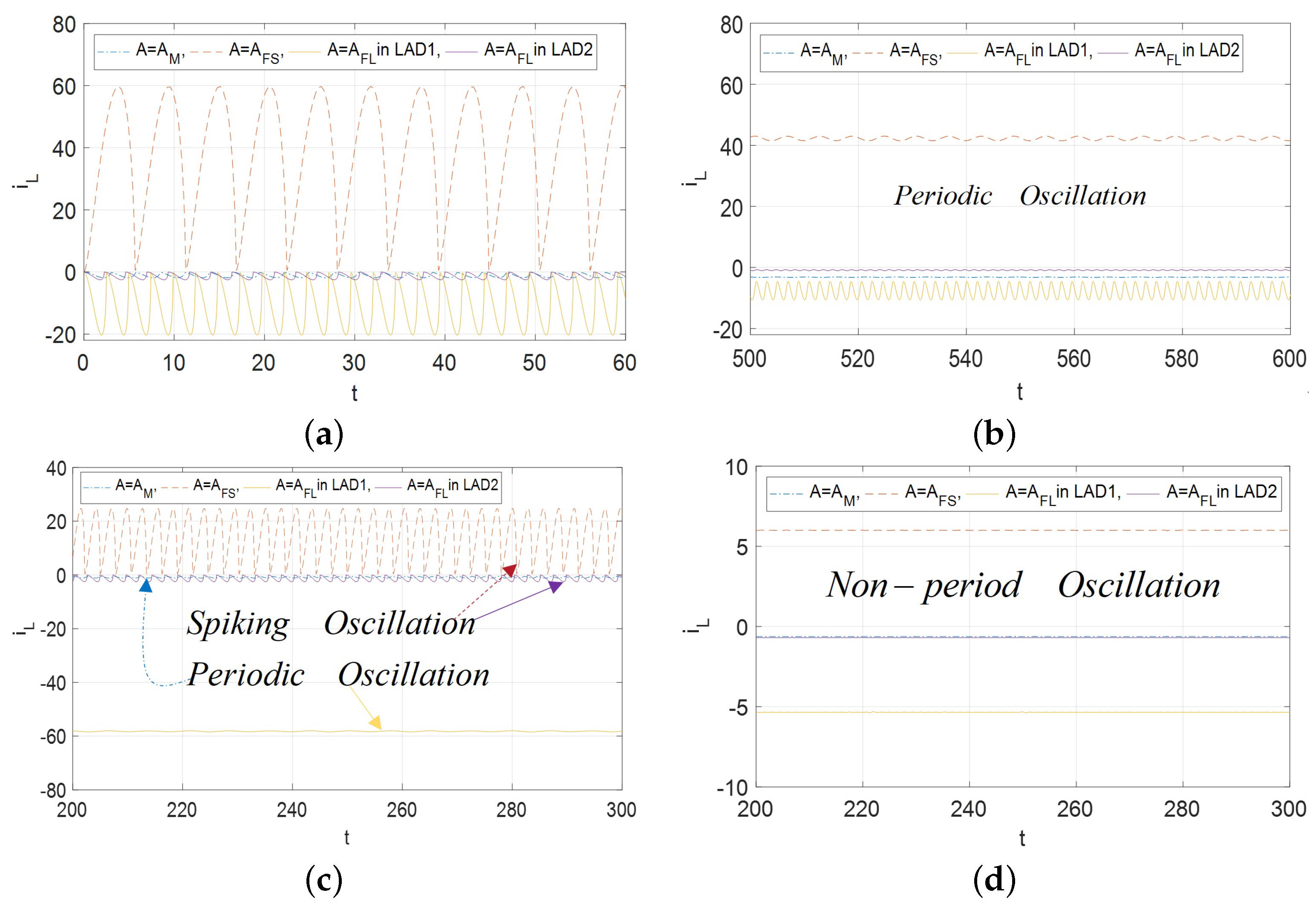 Micromachines 13 01330 g021