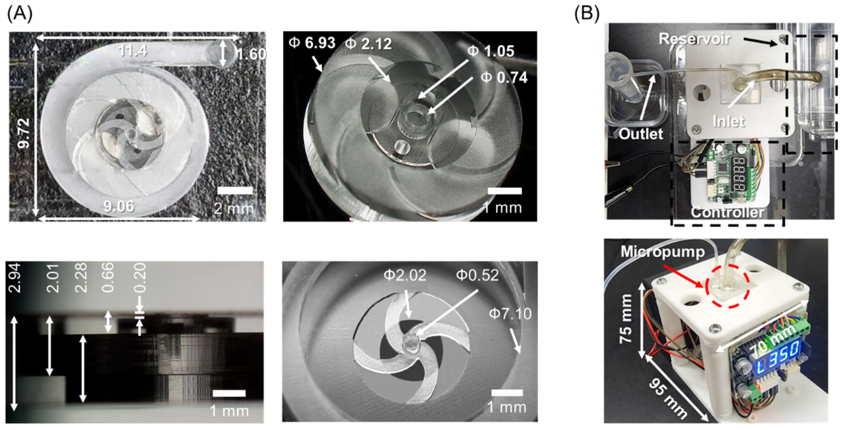 Micromachines 13 01331 g004 550