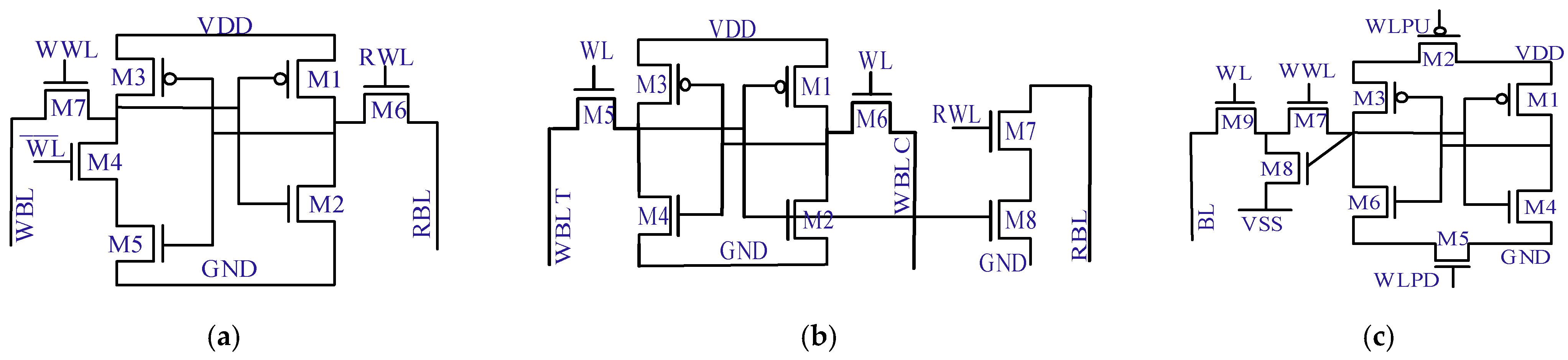 Micromachines 13 01332 g006a