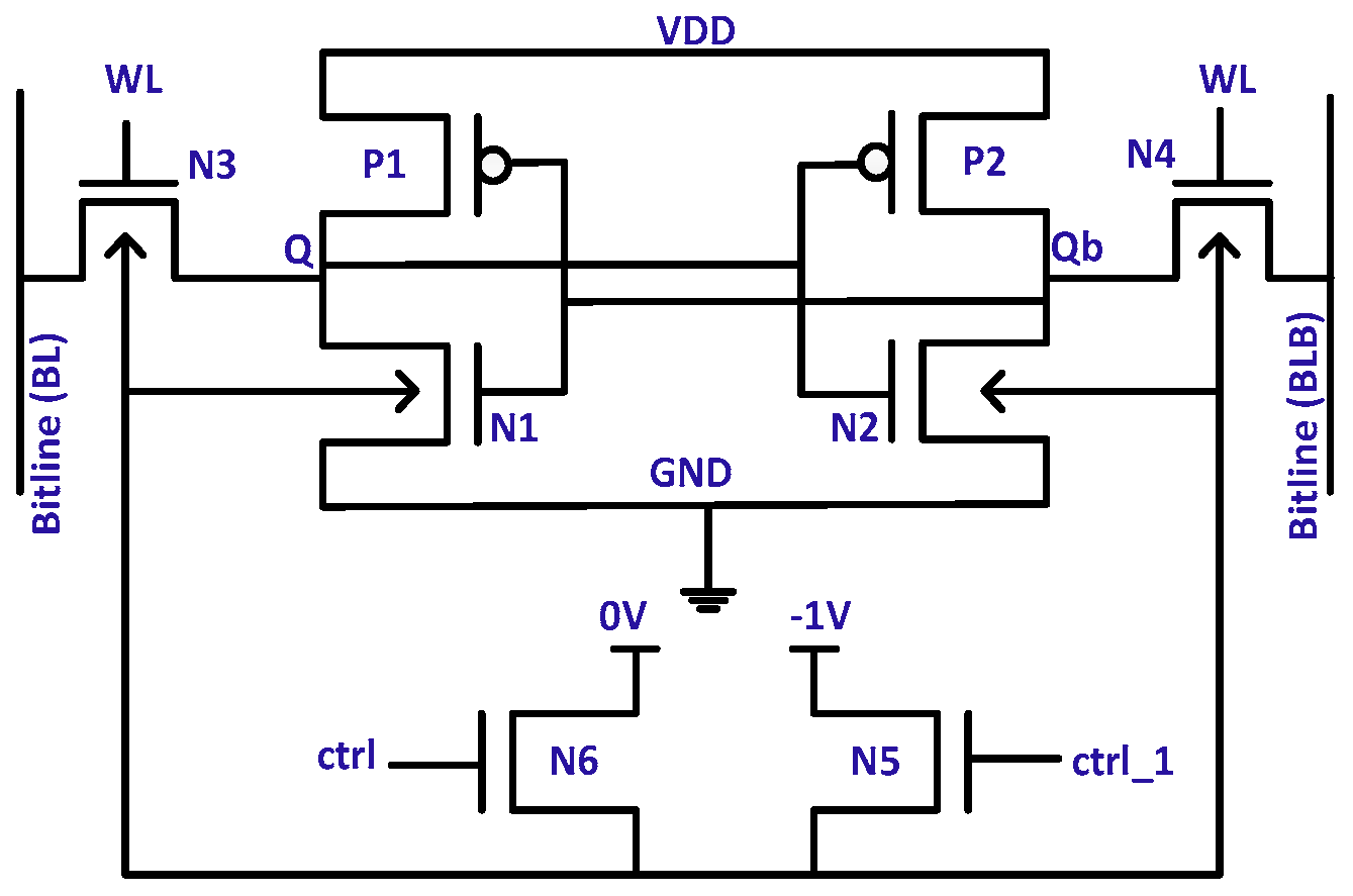 Micromachines 13 01332 g011