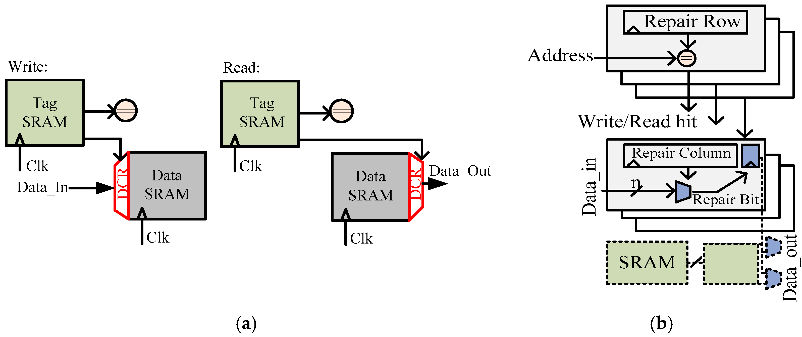 Micromachines 13 01332 g019