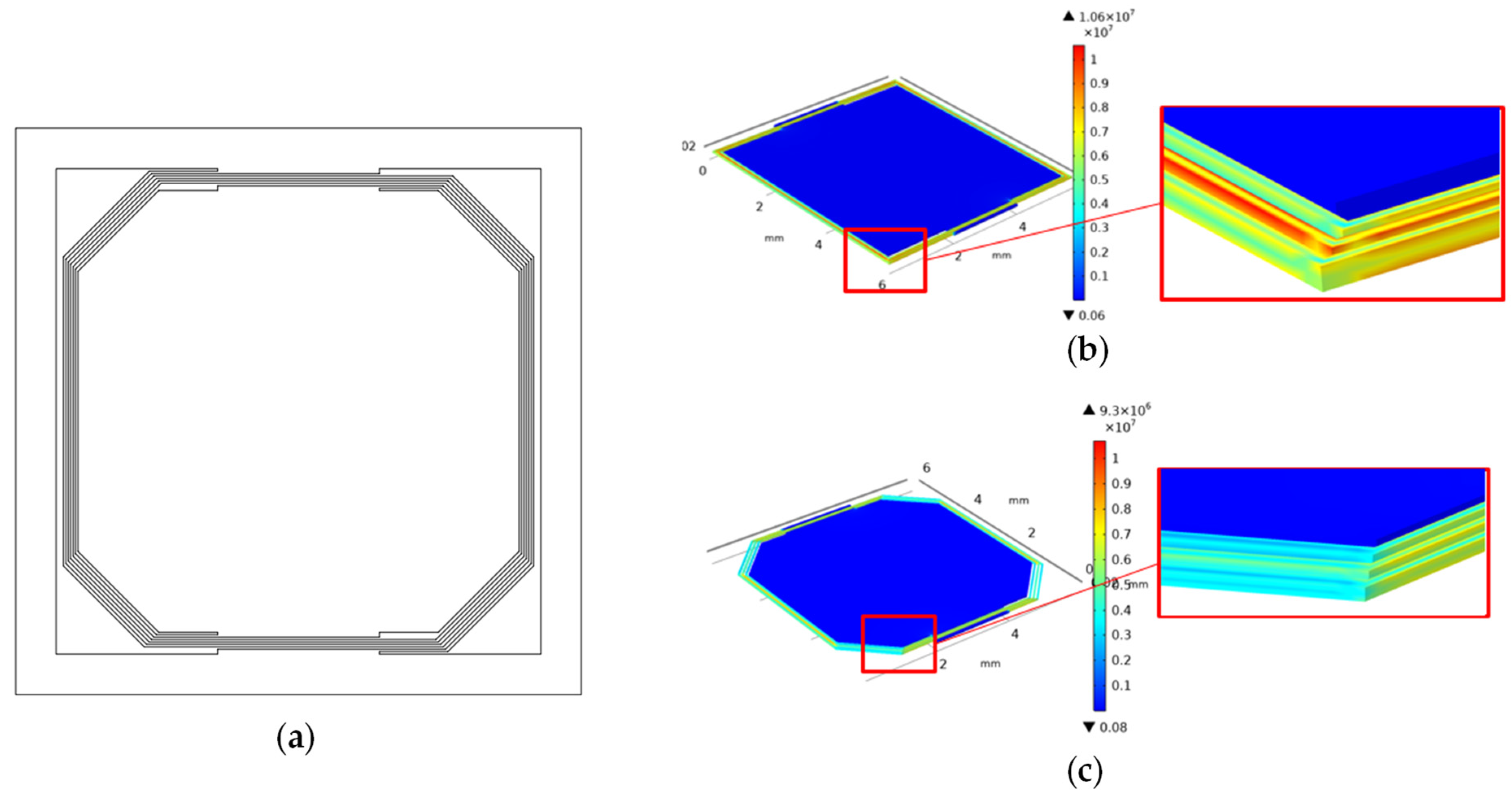 Micromachines 13 01333 g006 550