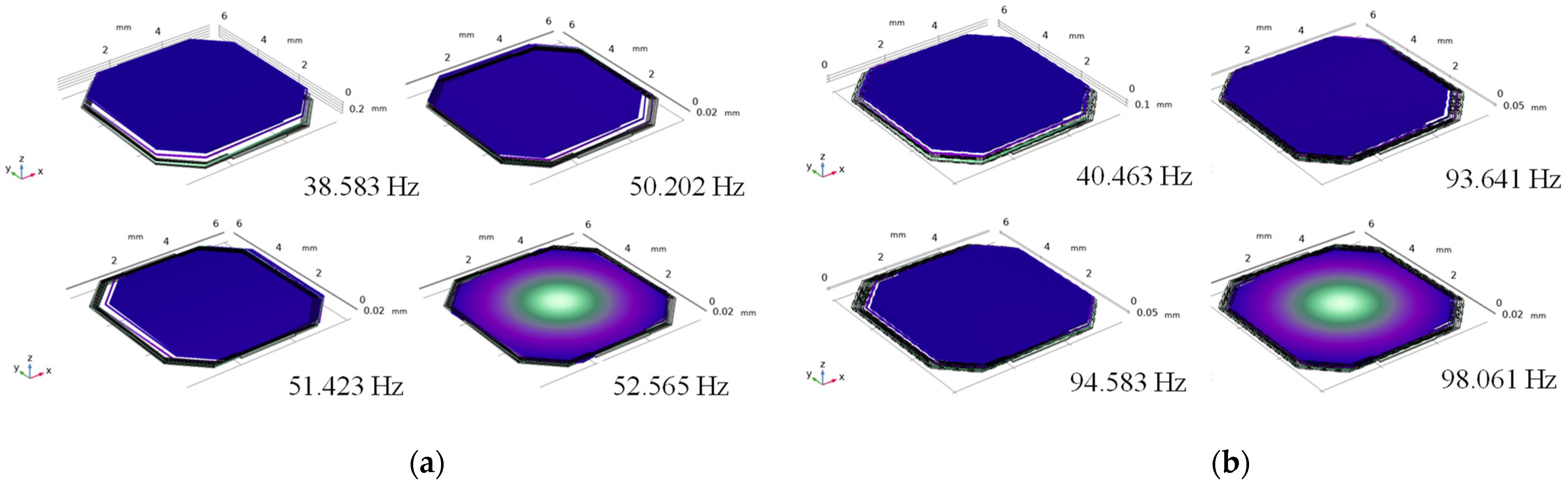 Micromachines 13 01333 g009 550
