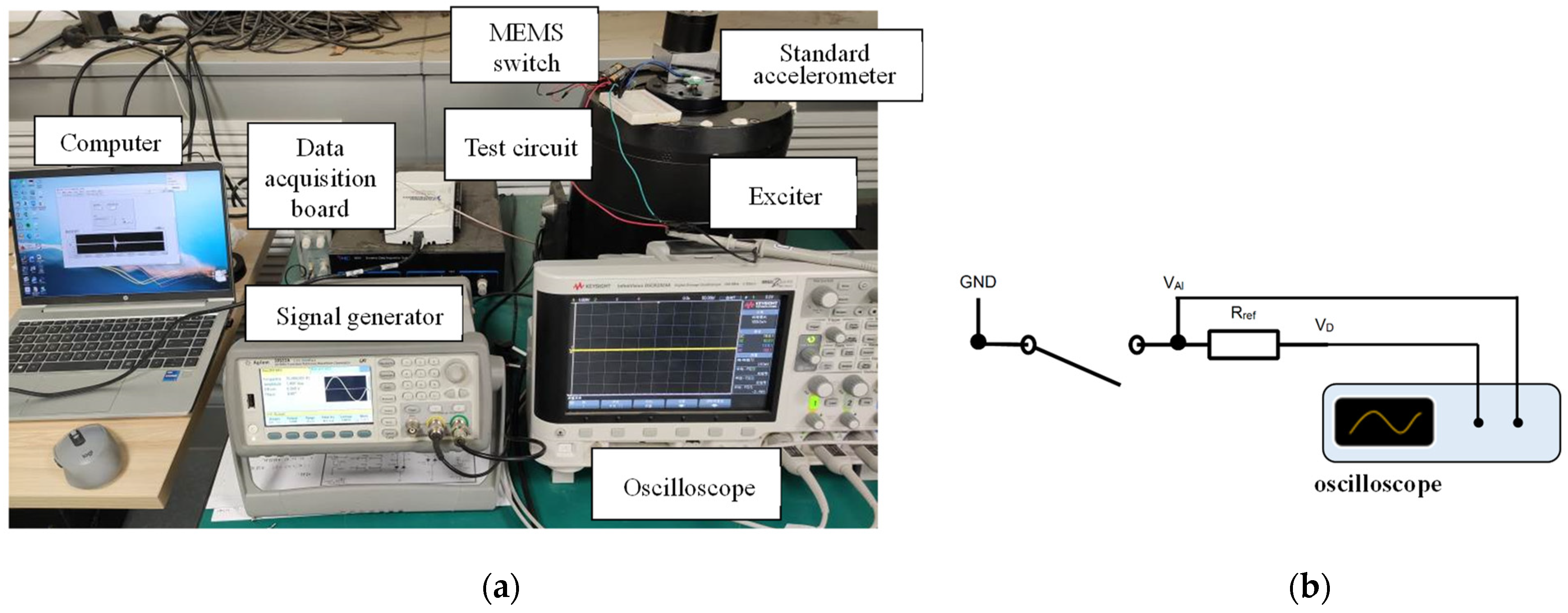Micromachines 13 01333 g013 550