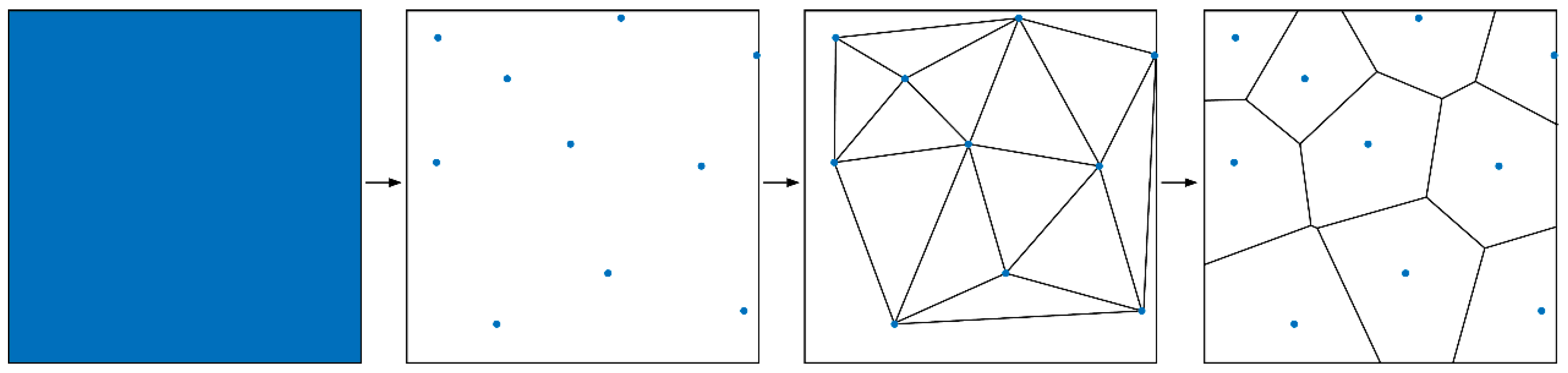 Micromachines 13 01334 g005 550