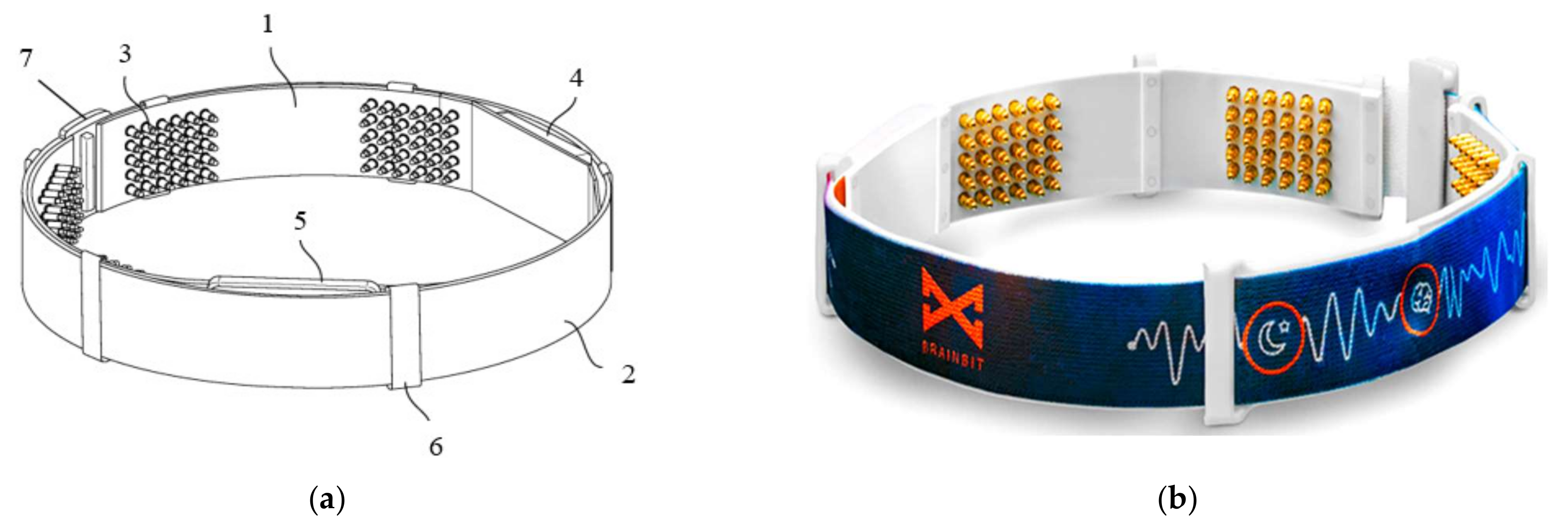 Micromachines 13 01335 g002