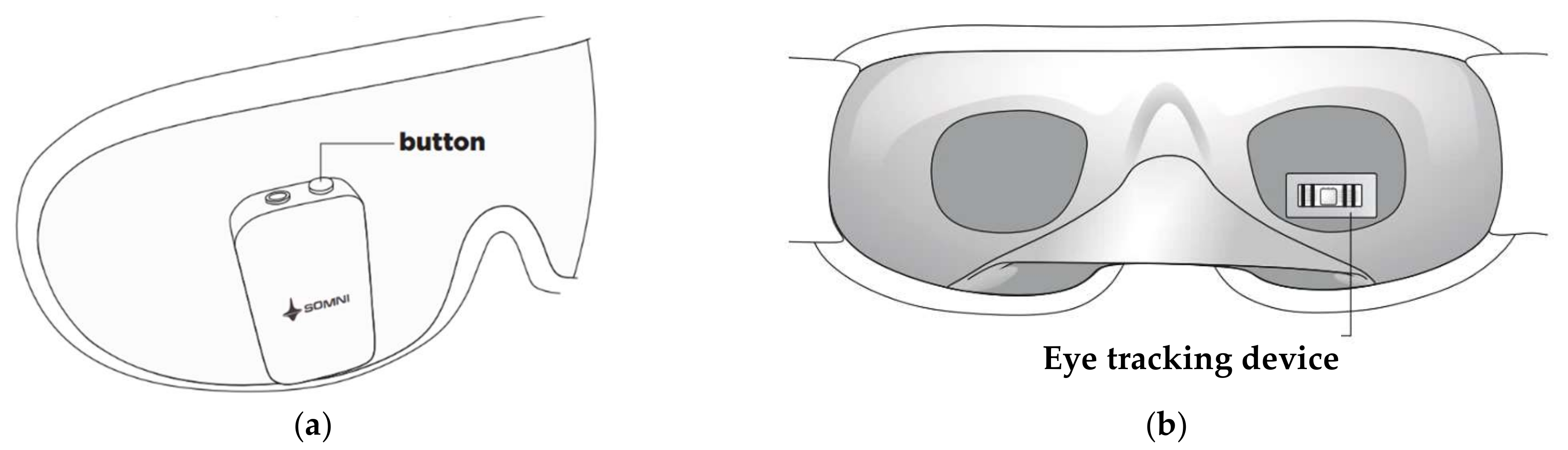 Micromachines 13 01335 g005