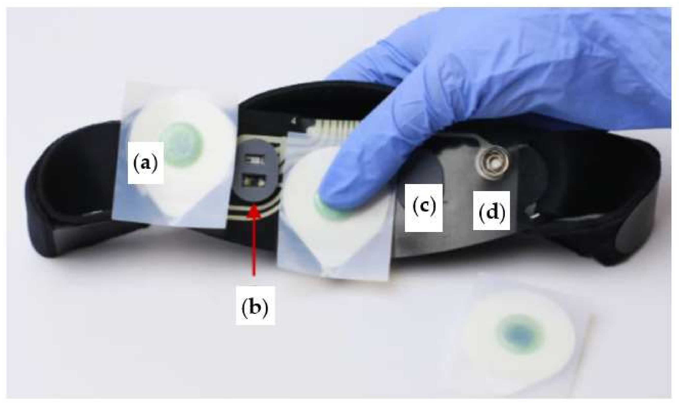 Micromachines 13 01335 g006