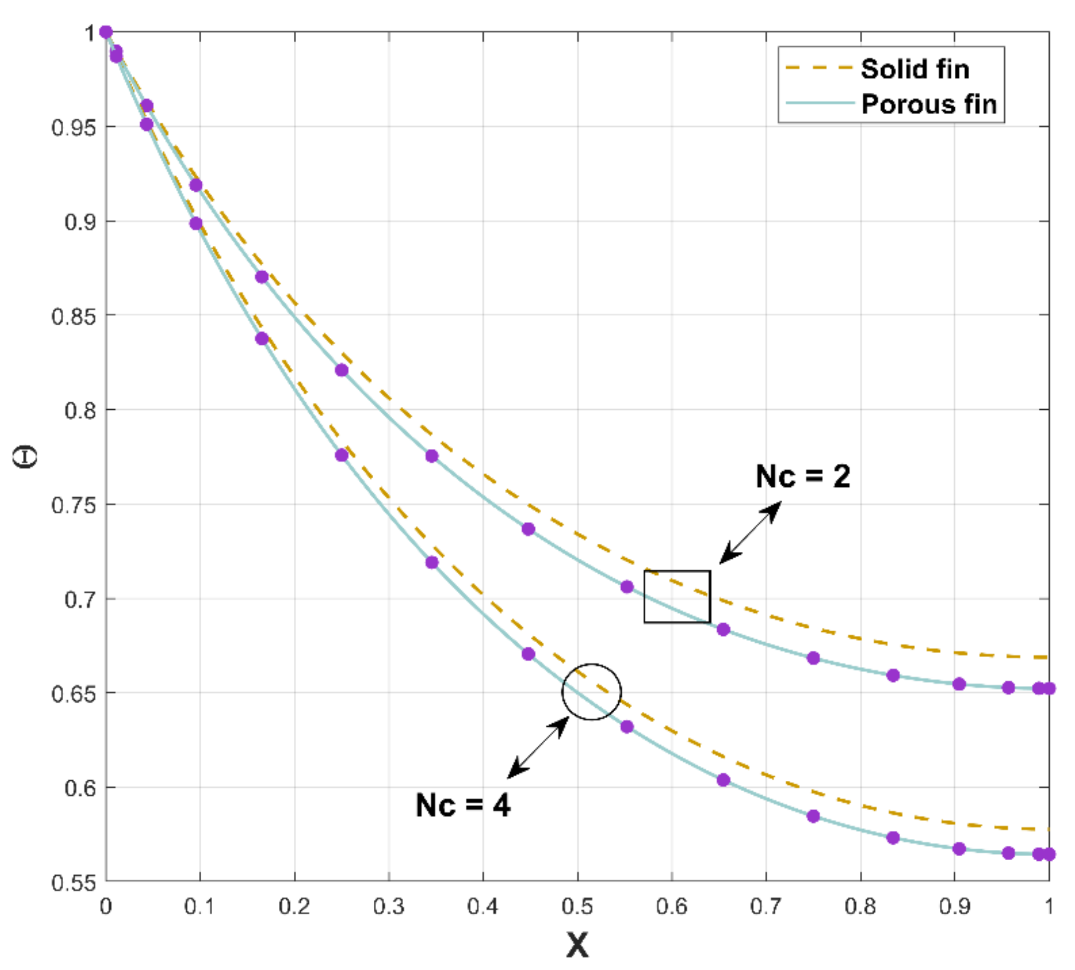 Micromachines 13 01336 g006