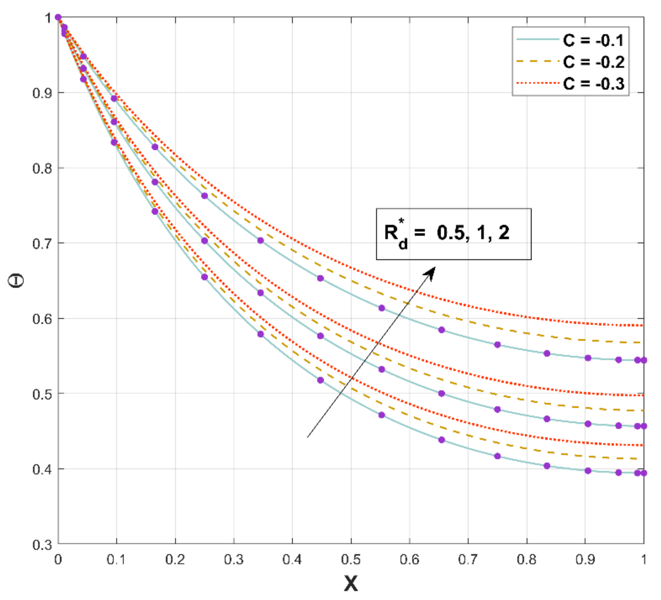 Micromachines 13 01336 g008