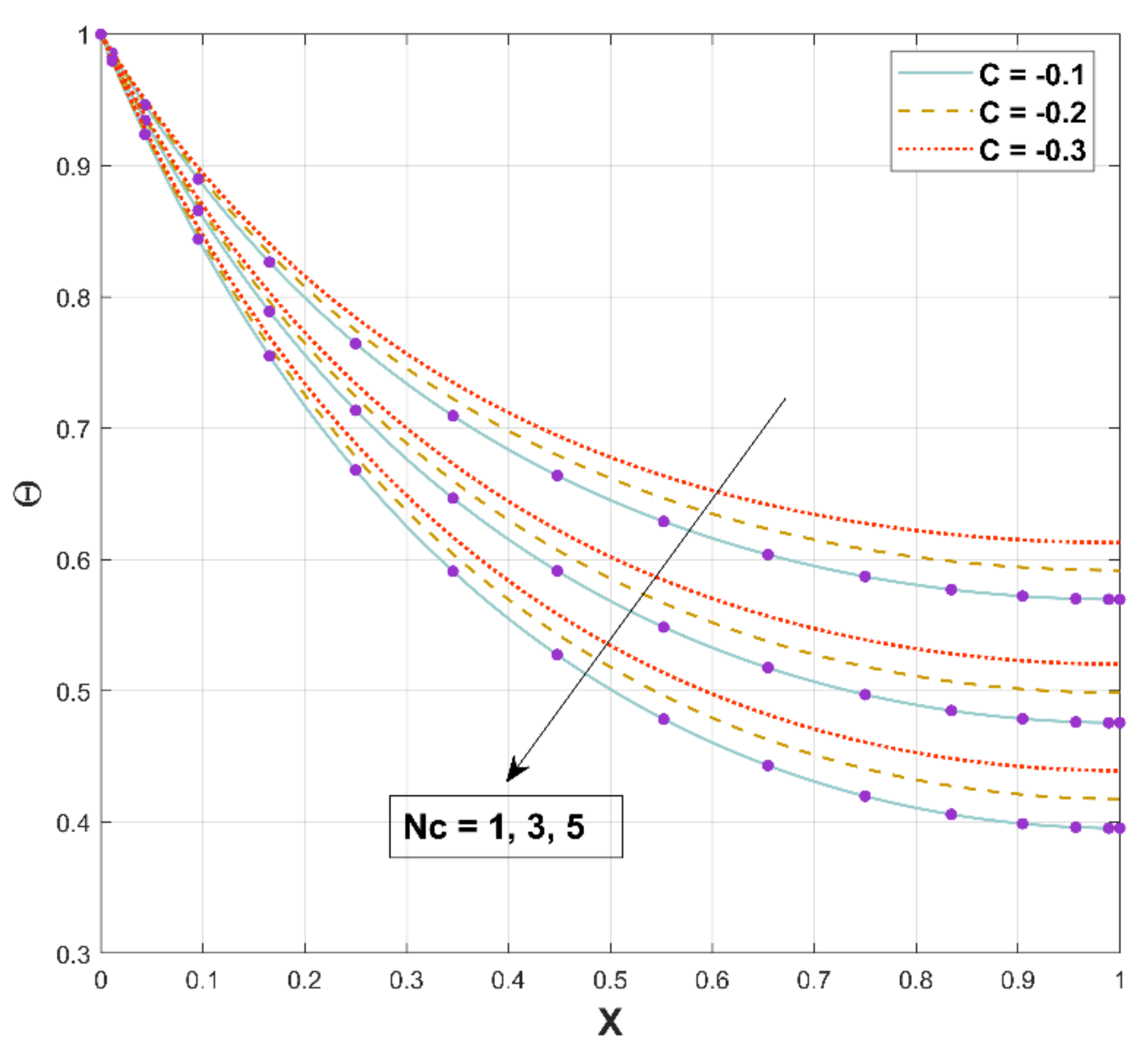Micromachines 13 01336 g009