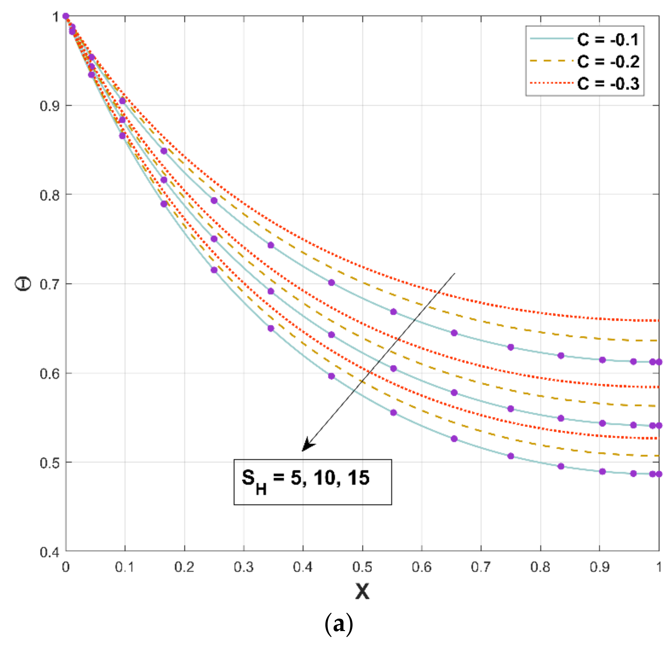 Micromachines 13 01336 g011a