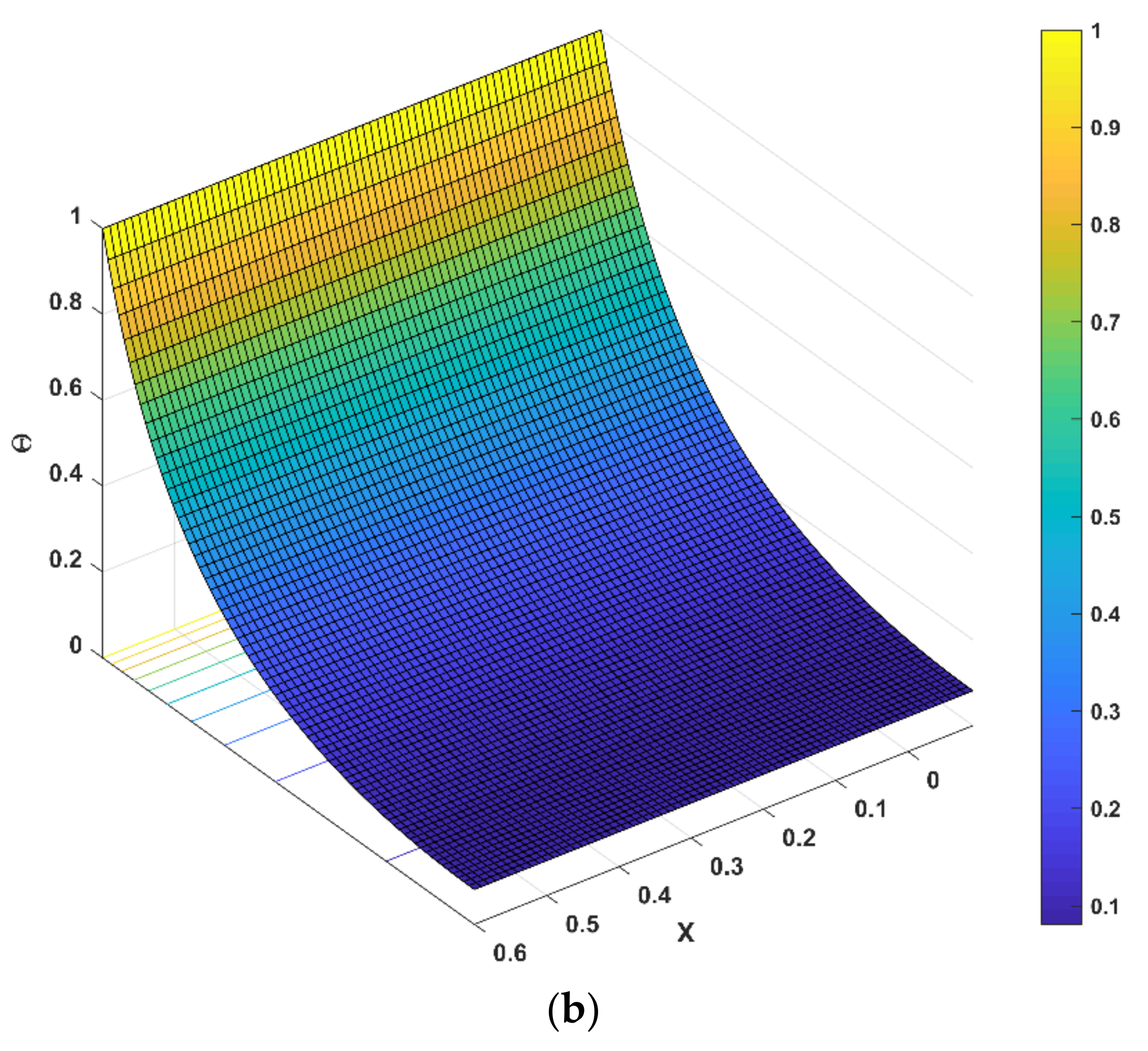 Micromachines 13 01336 g011b