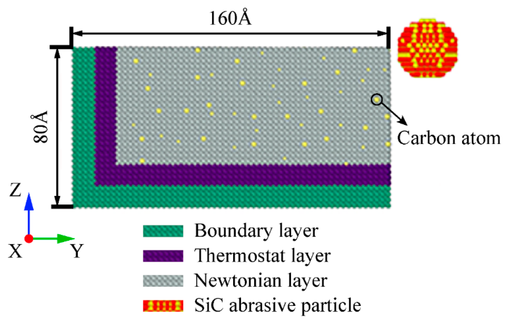 Micromachines 13 01339 g001 550