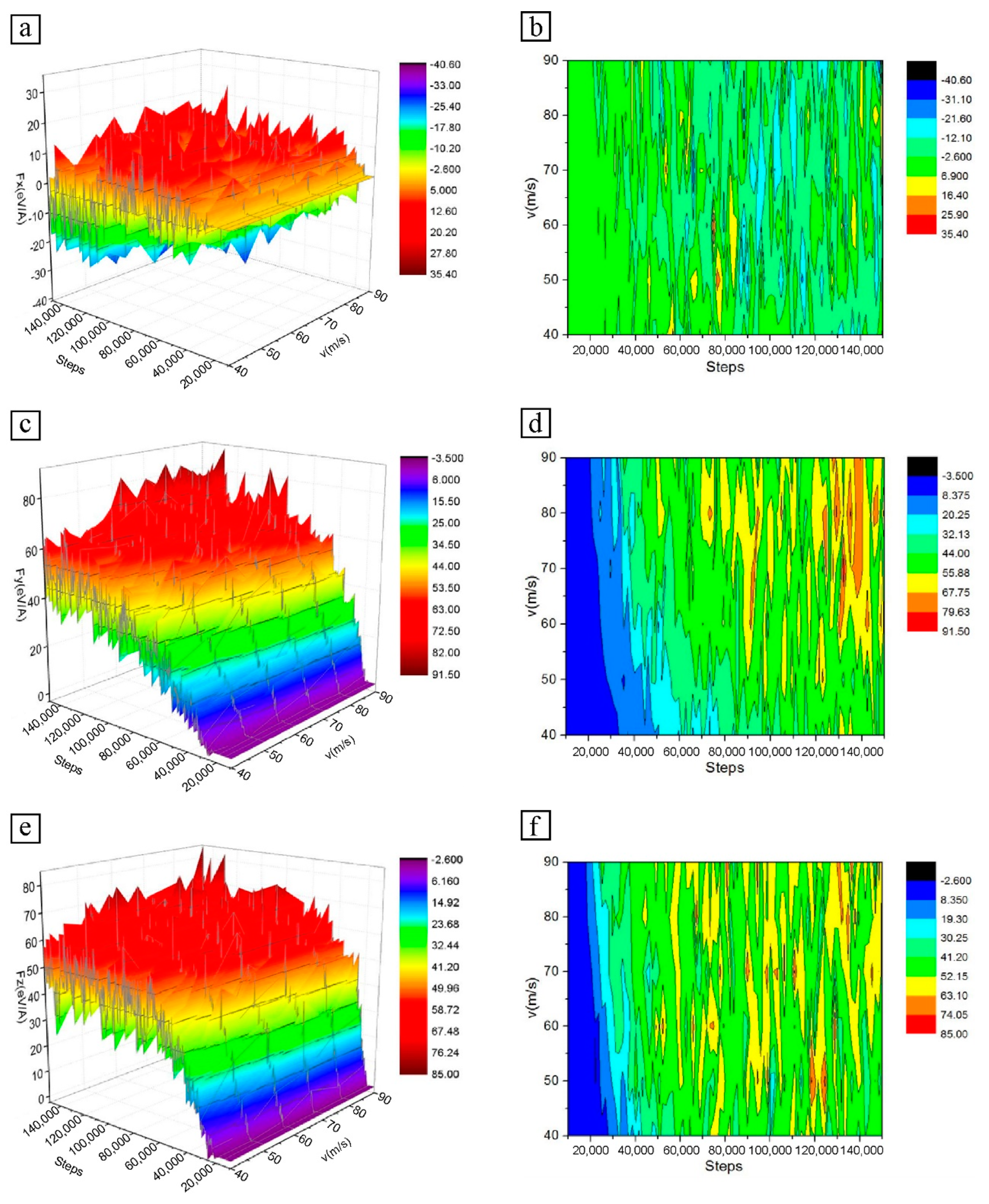 Micromachines 13 01339 g002 550