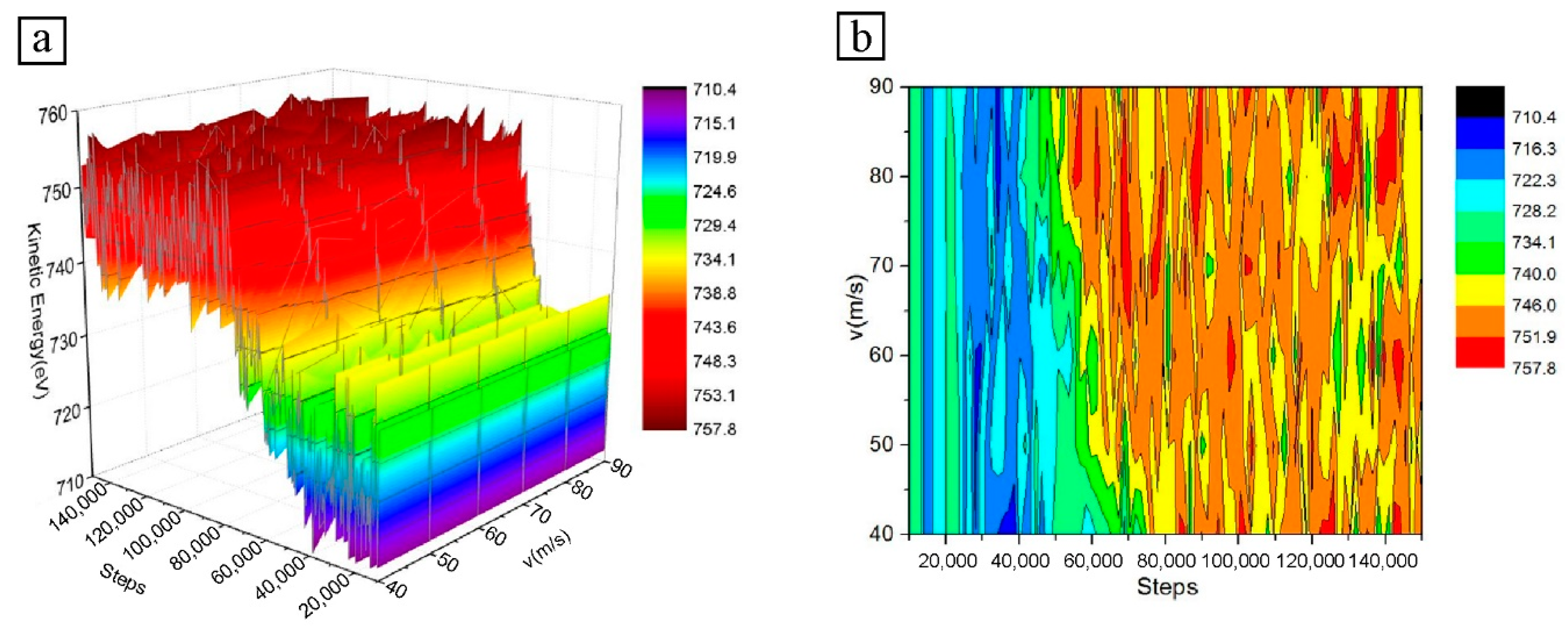 Micromachines 13 01339 g003 550