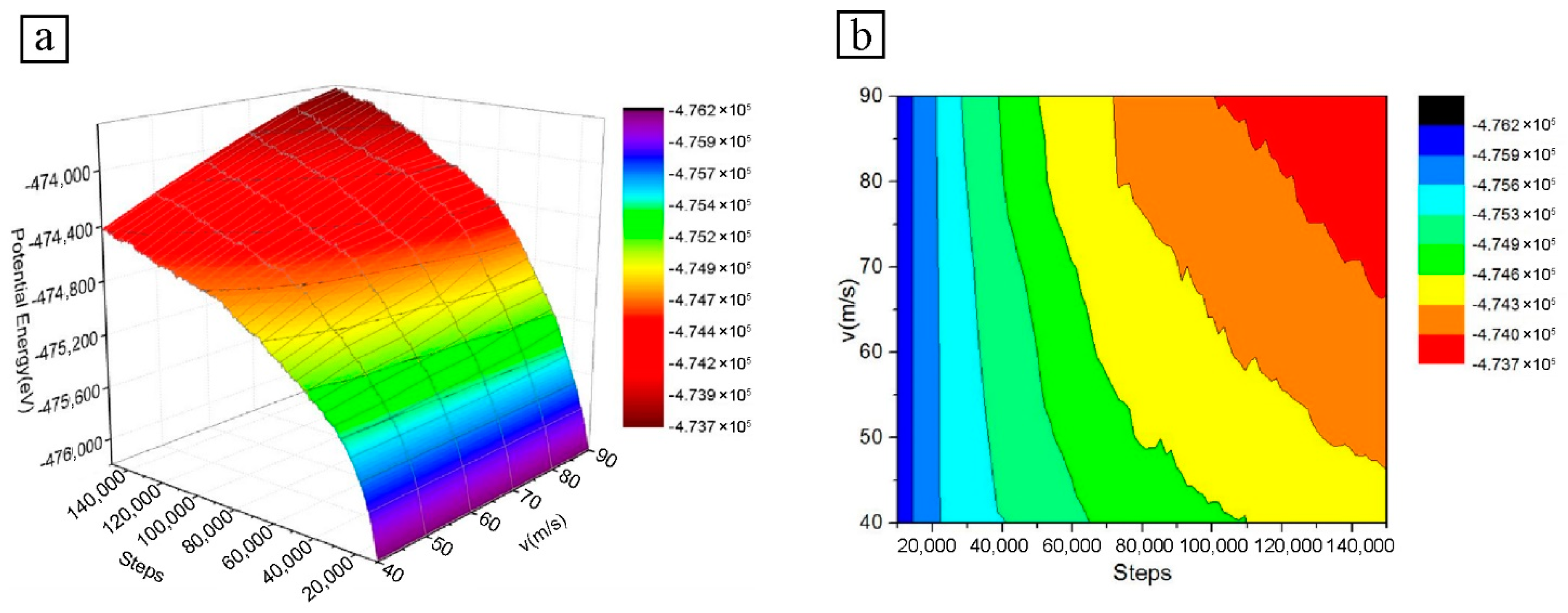 Micromachines 13 01339 g004 550