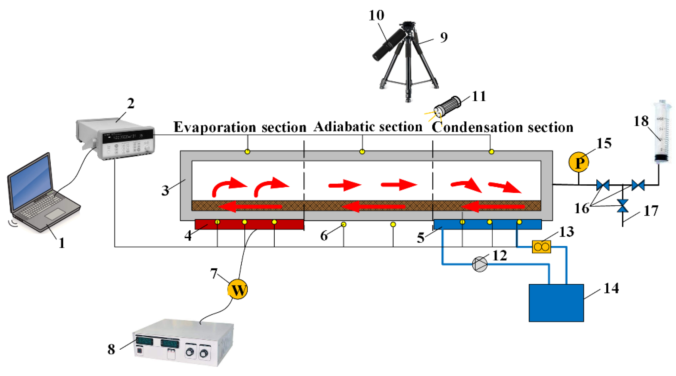 Micromachines 13 01341 g002 550