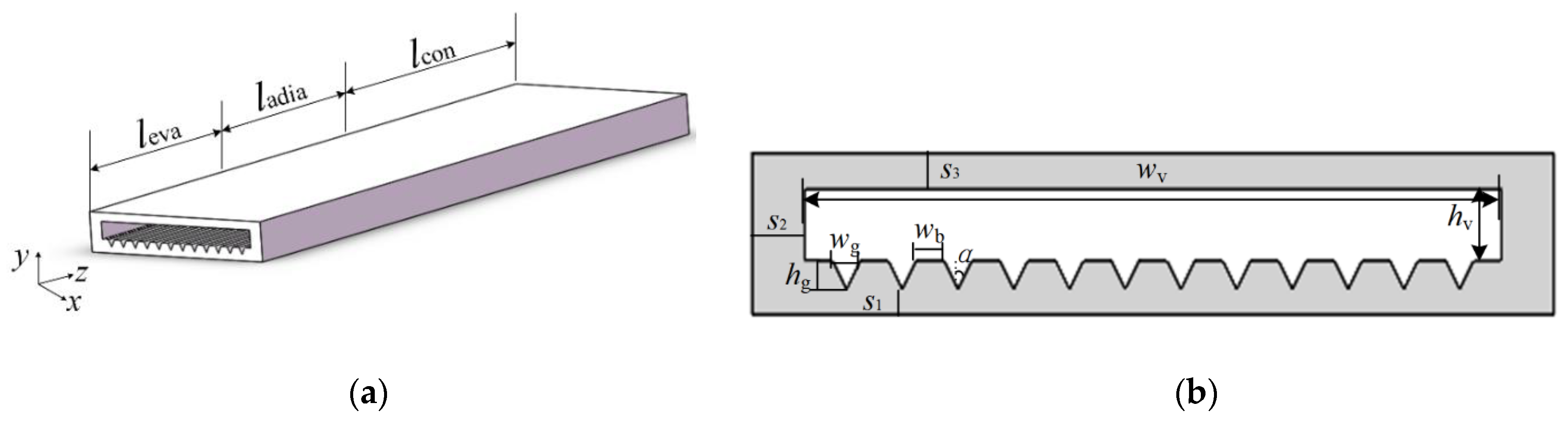 Micromachines 13 01341 g003 550
