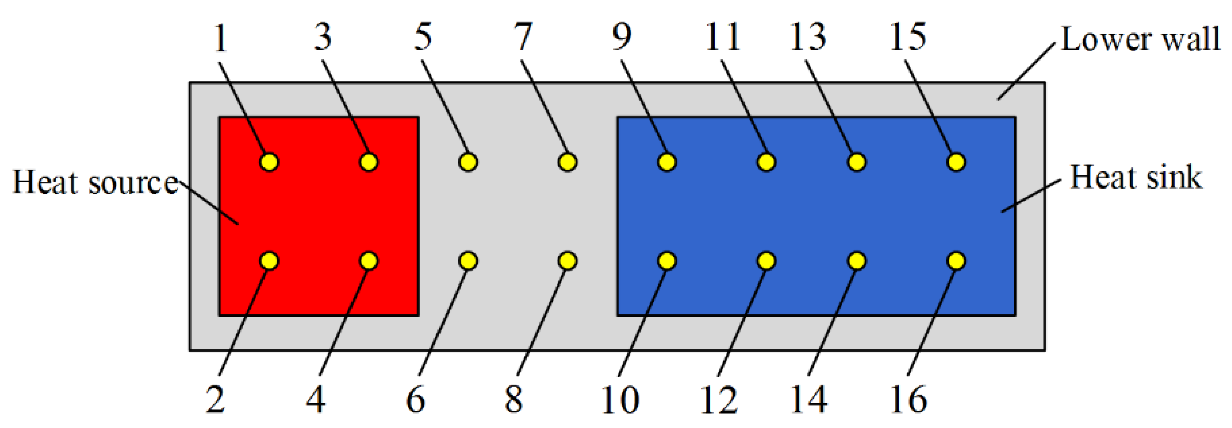 Micromachines 13 01341 g005 550