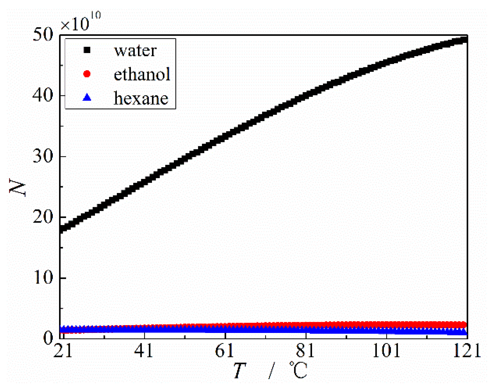 Micromachines 13 01341 g011 550