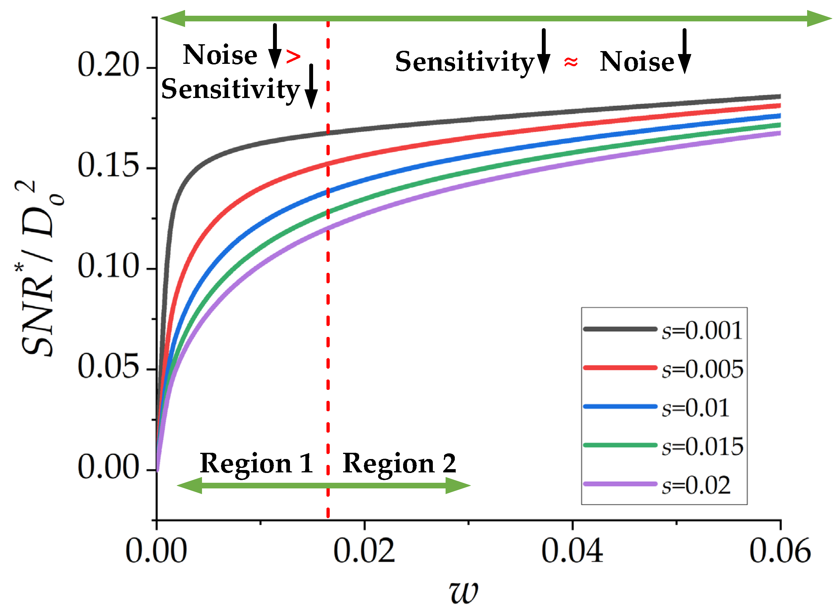 Micromachines 13 01342 g004 550