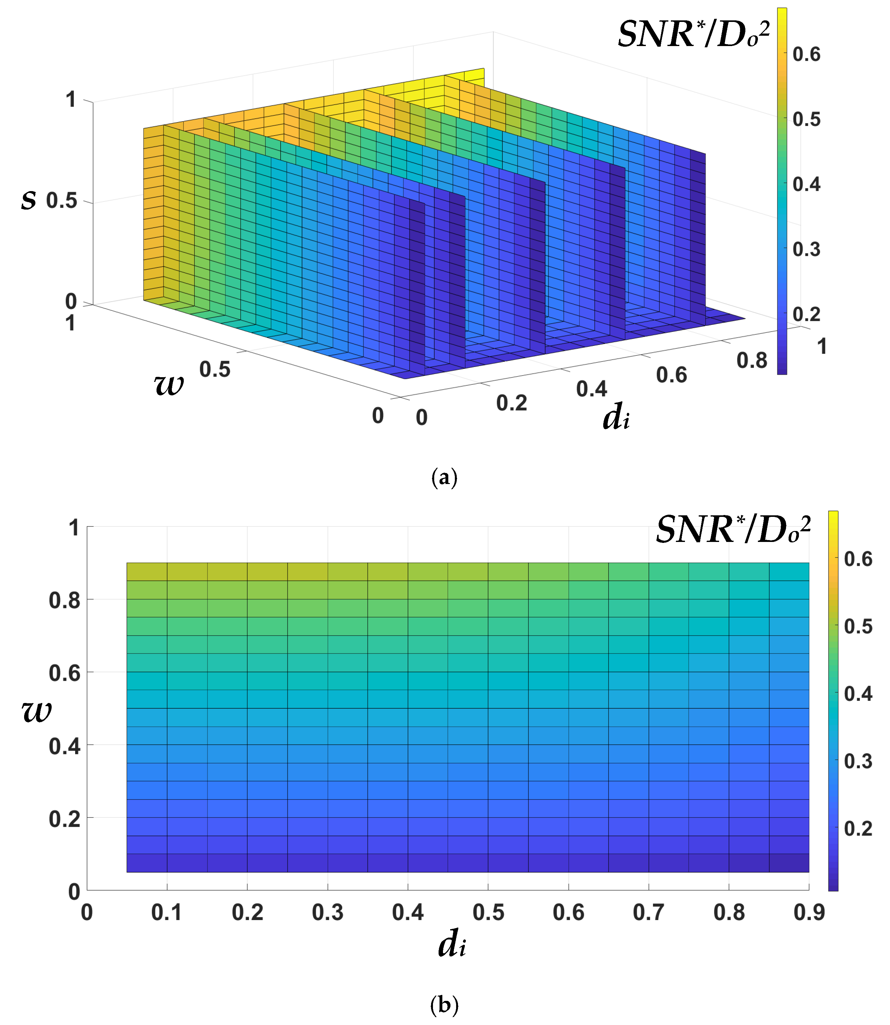 Micromachines 13 01342 g005 550